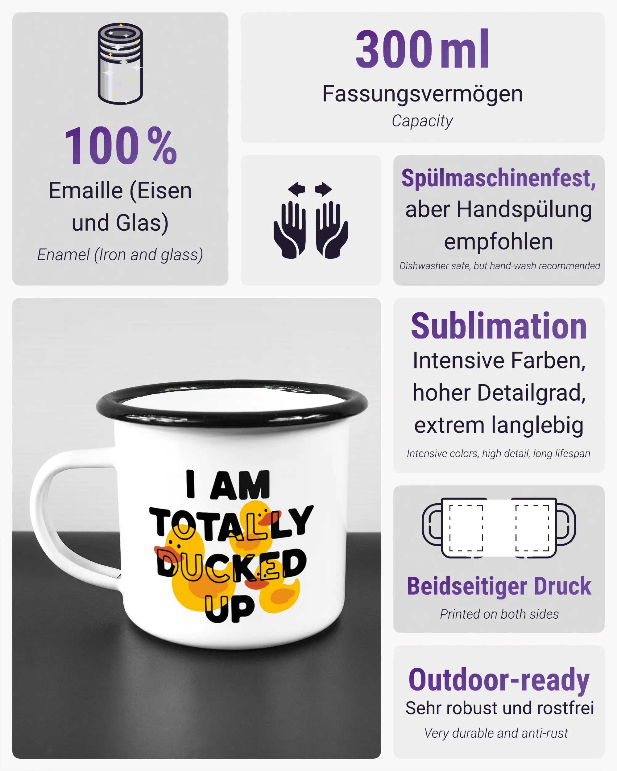 Produktinformationsblatt der beidseitig bedruckten Emailletasse von Maondo mit dem Design Ducked Up in der Farbe White-Black