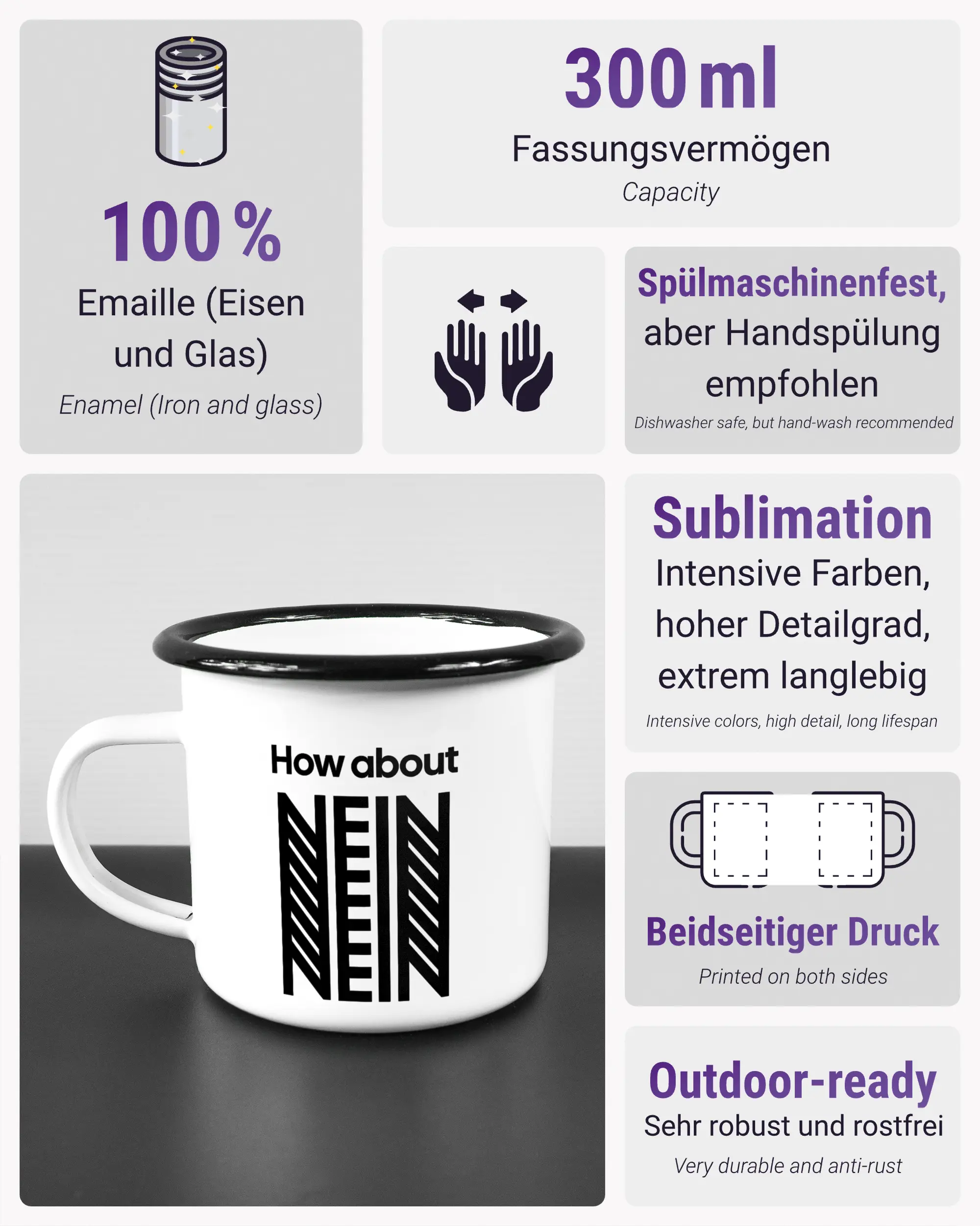 Produktinformationsblatt der beidseitig bedruckten Emailletasse von Maondo mit dem Design How about nein in der Farbe White-Black