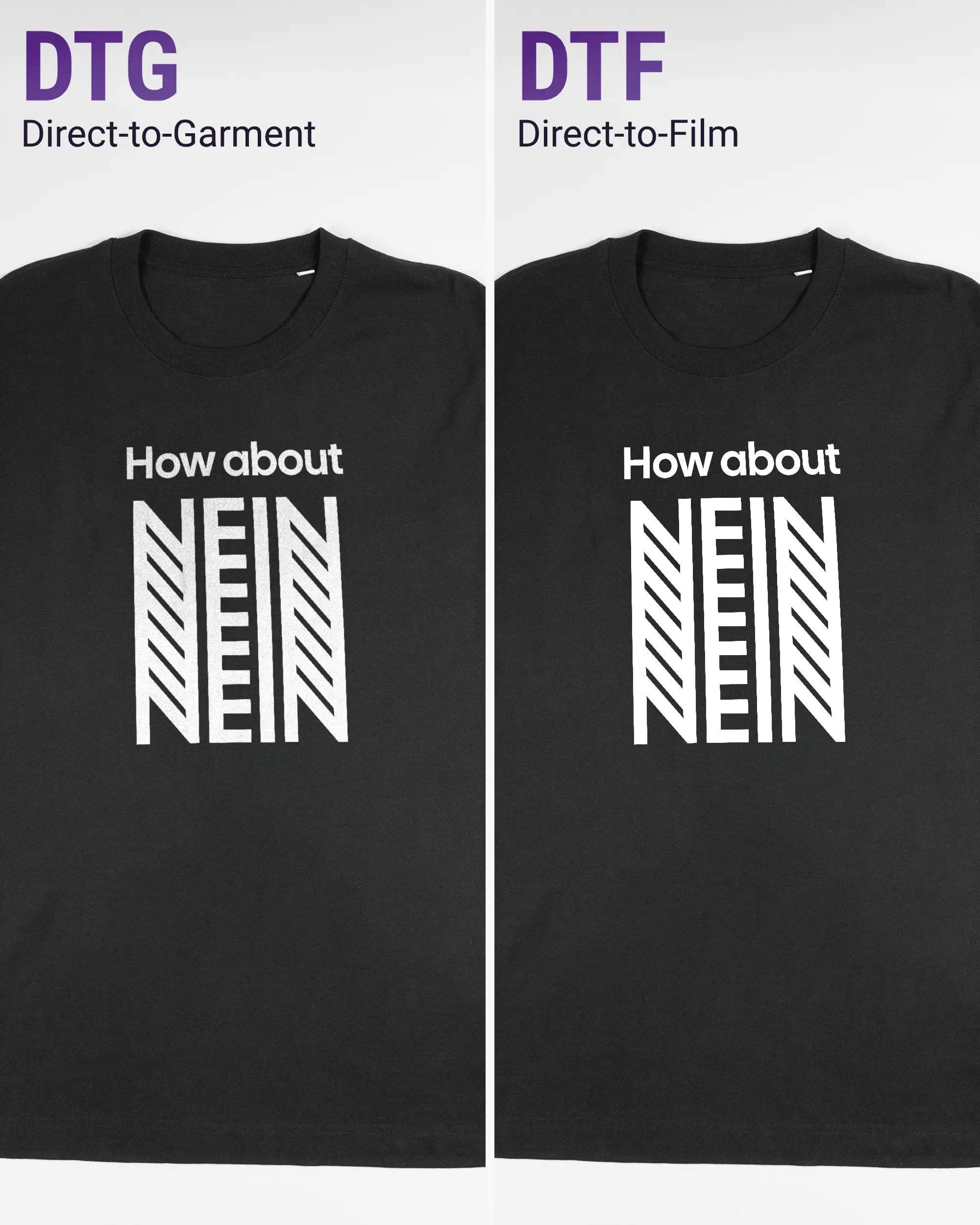 Vergleich der Vorderseiten des Organic Unisex T-Shirt Relaxed von Maondo mit dem Design How about nein in der Farbe Black und in der Größe L links mit dem Direct-to-Garment und rechts mit dem Direct-to-Film Verfahren