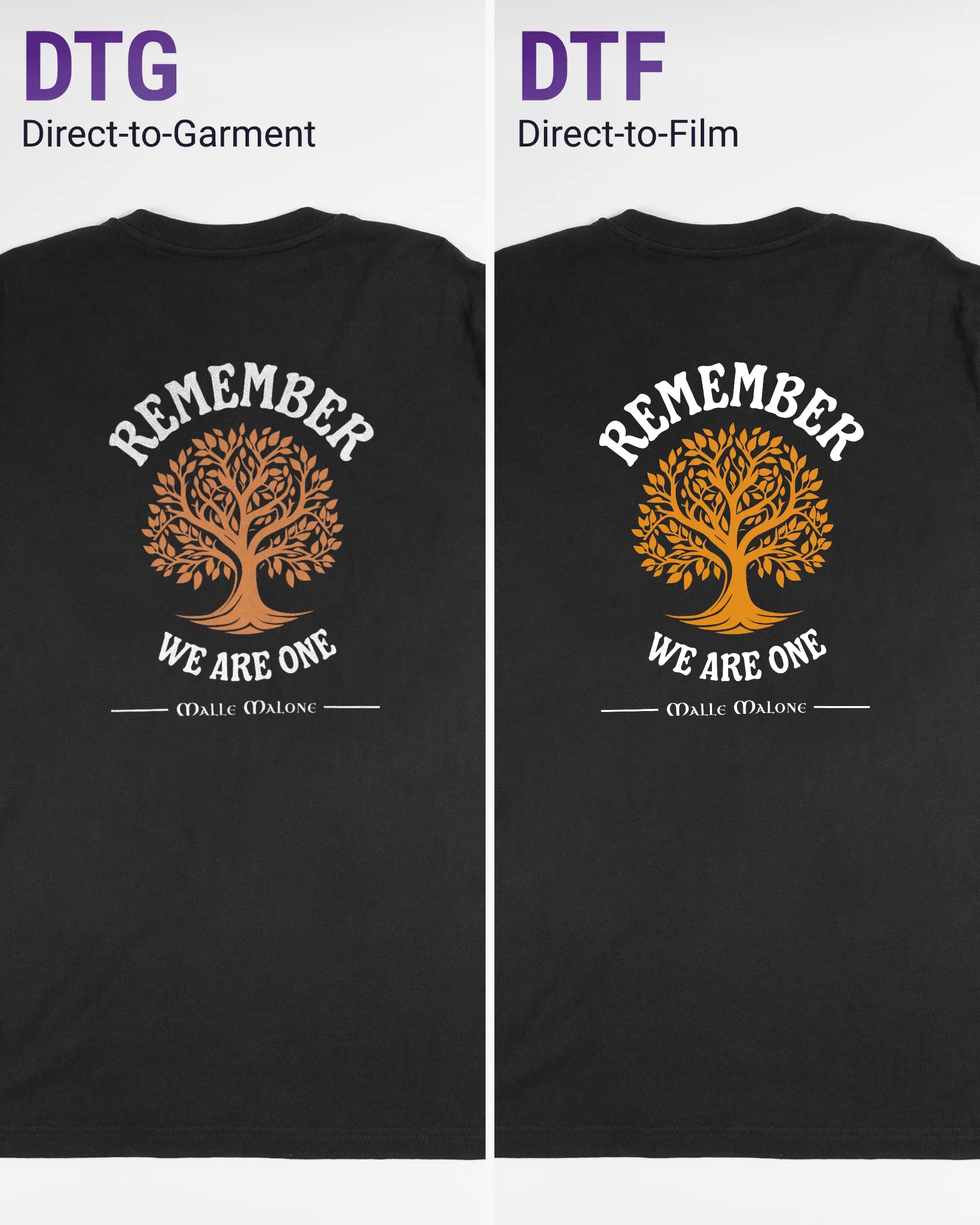 Vergleich der Rückseiten des Organic Unisex T-Shirt Relaxed von Maondo mit dem Design We are one in der Farbe Black und in der Größe L links mit dem Direct-to-Garment und rechts mit dem Direct-to-Film Verfahren