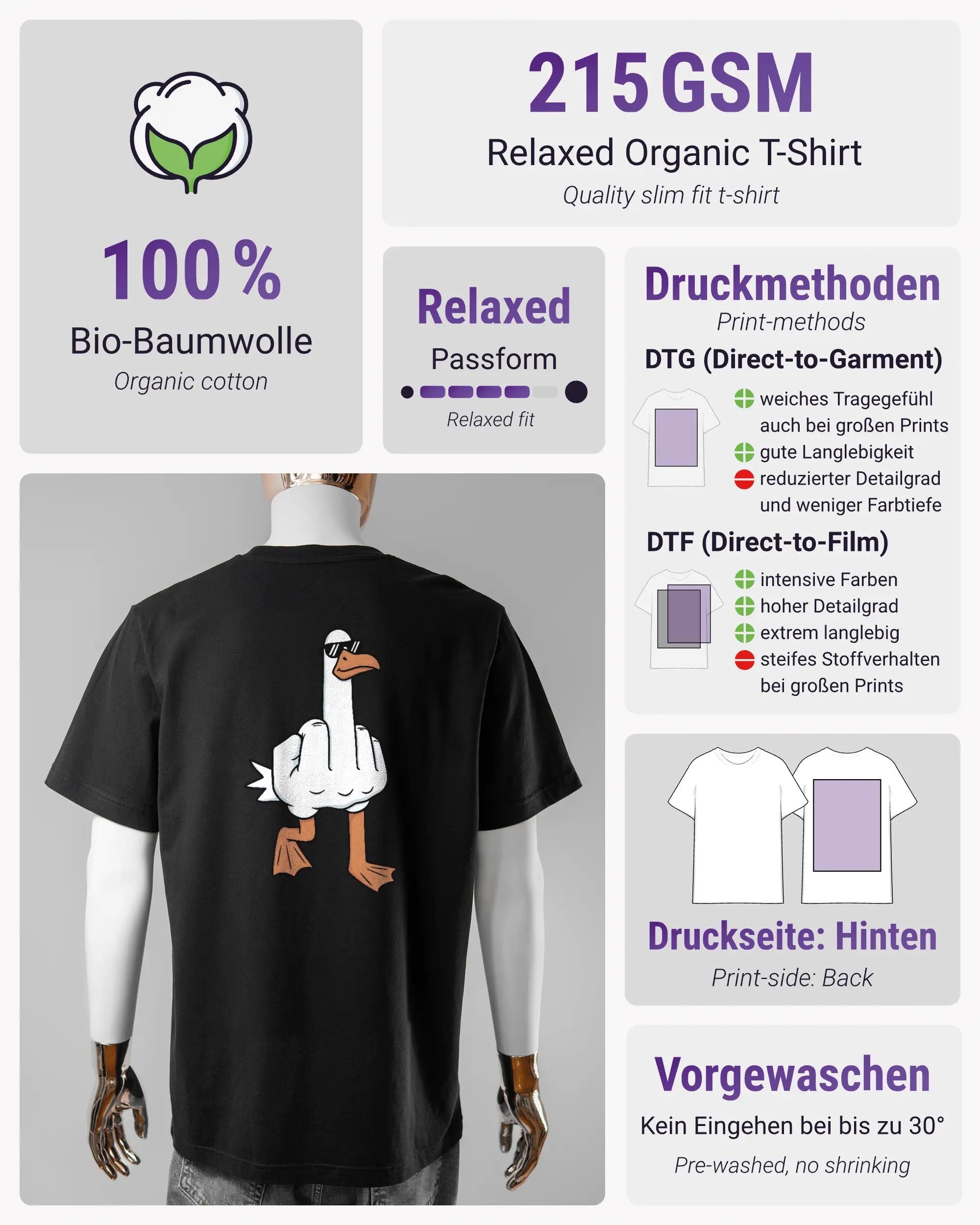 Produktinformationsblatt des Organic Unisex T-Shirt Relaxed von Maondo mit dem Design I give a duck hinten in der Farbe Black und in der Größe L