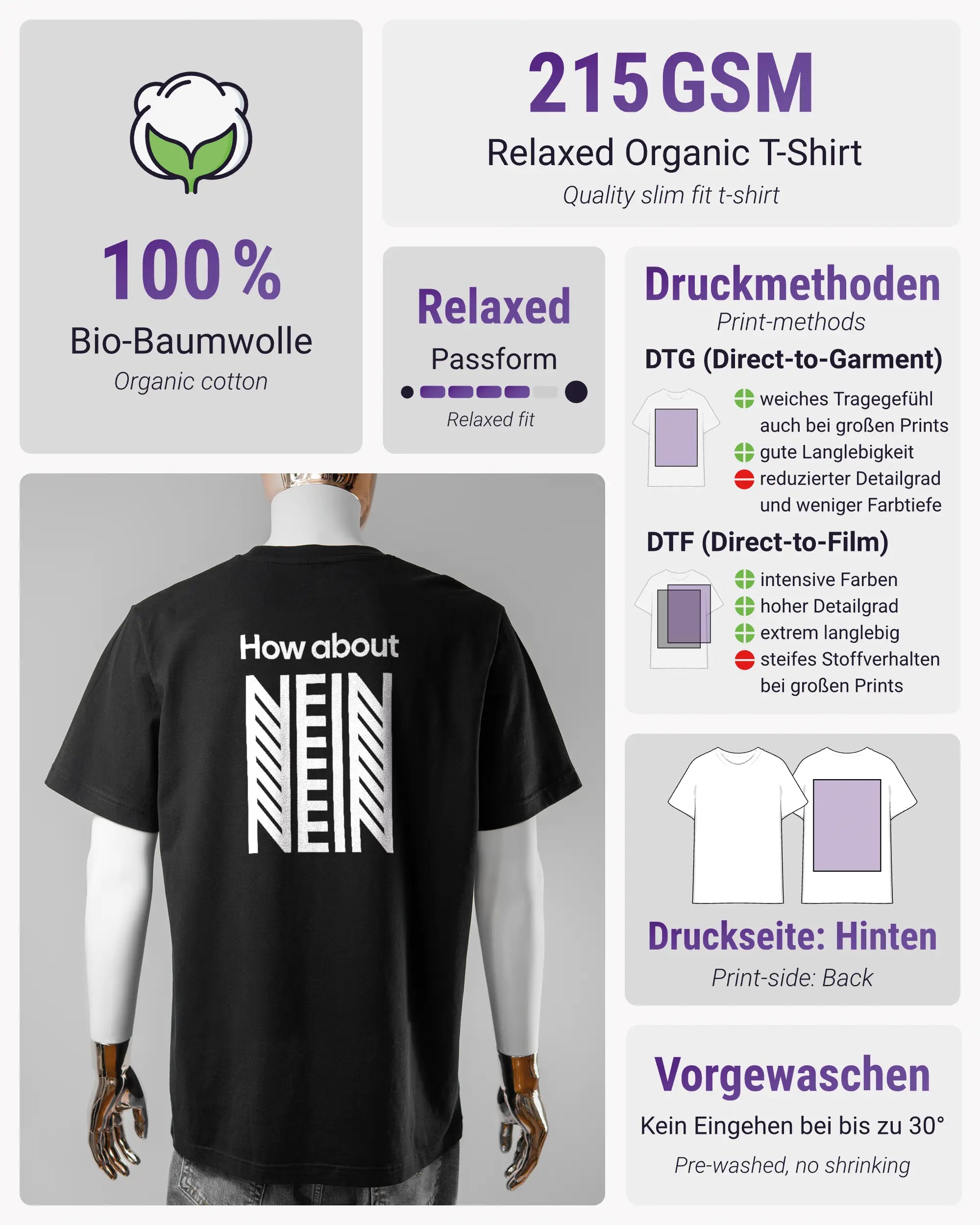 Produktinformationsblatt des Organic Unisex T-Shirt Relaxed von Maondo mit dem Design How about nein hinten in der Farbe Black und in der Größe L