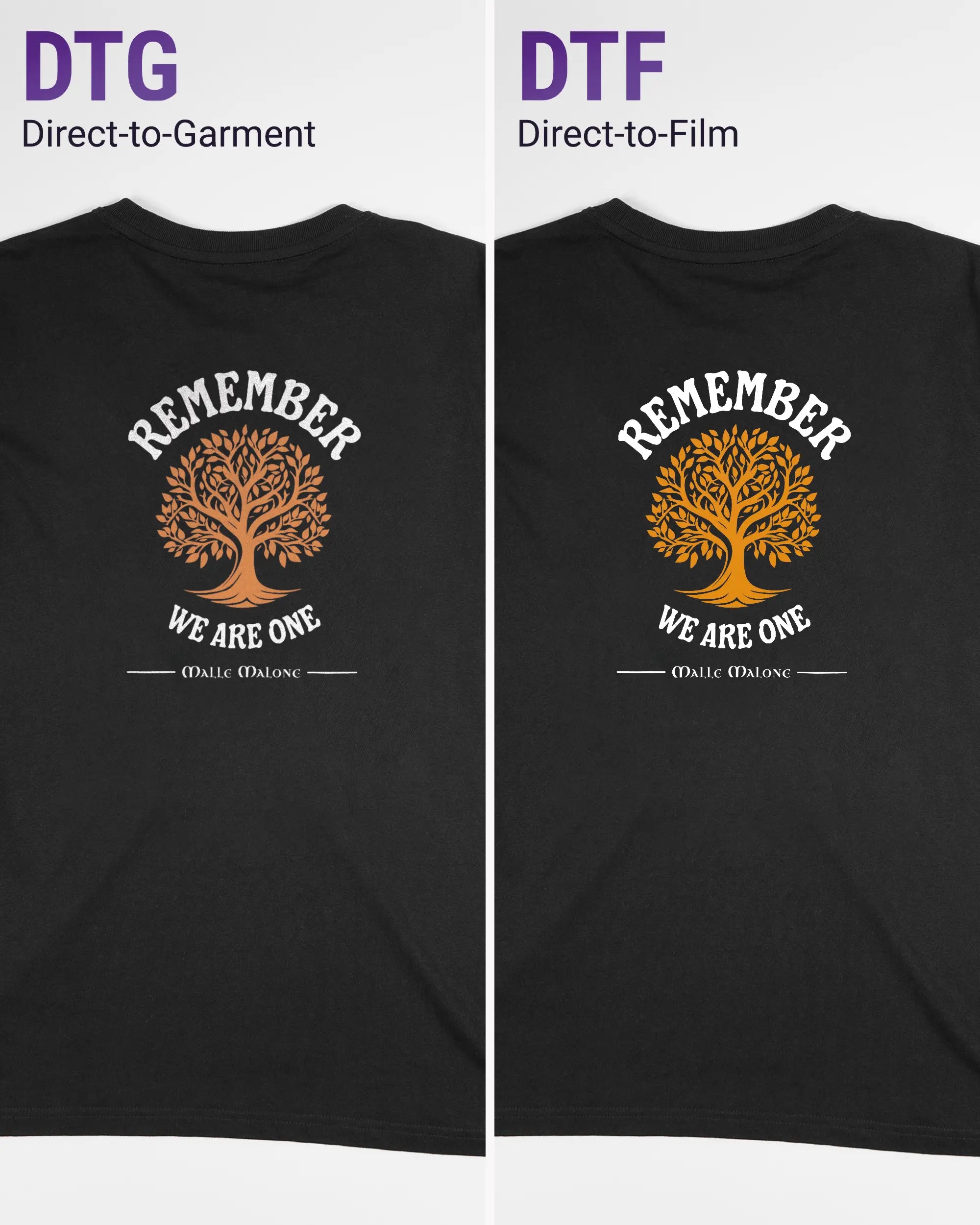 Vergleich der Rückseiten des Organic Unisex T-Shirt Relaxed von Maondo mit dem Design We are one in der Farbe Black und in der Größe S links mit dem Direct-to-Garment und rechts mit dem Direct-to-Film Verfahren