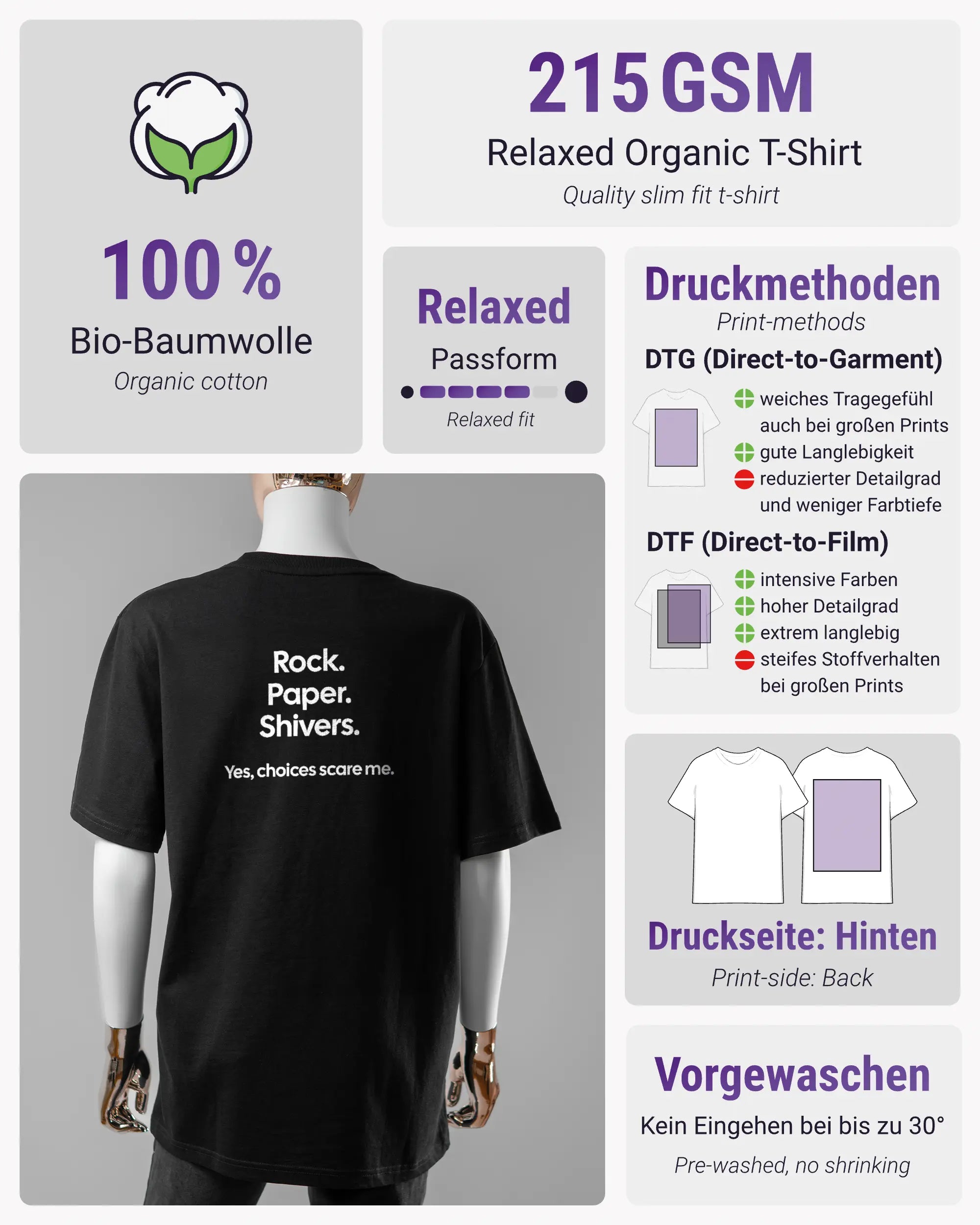 Produktinformationsblatt des Organic Unisex T-Shirt Relaxed von Maondo mit dem Design Rock Paper Shivers hinten in der Farbe Black und in der Größe S