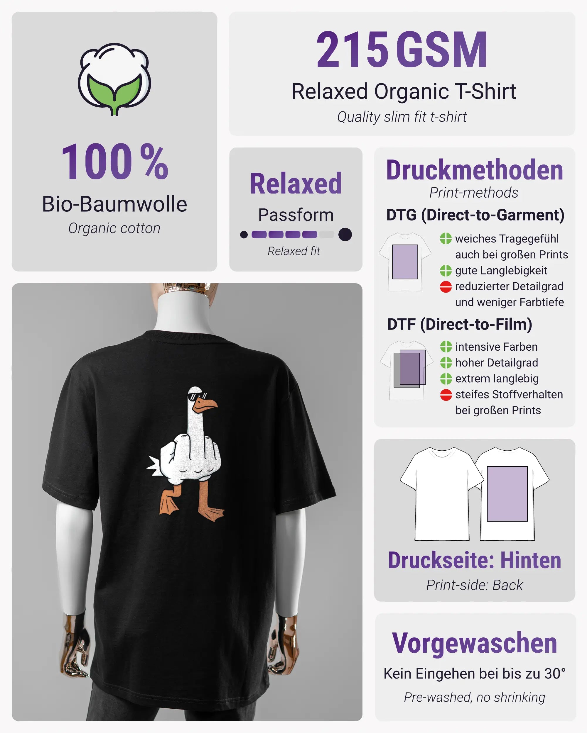 Produktinformationsblatt des Organic Unisex T-Shirt Relaxed von Maondo mit dem Design I give a duck hinten in der Farbe Black und in der Größe S