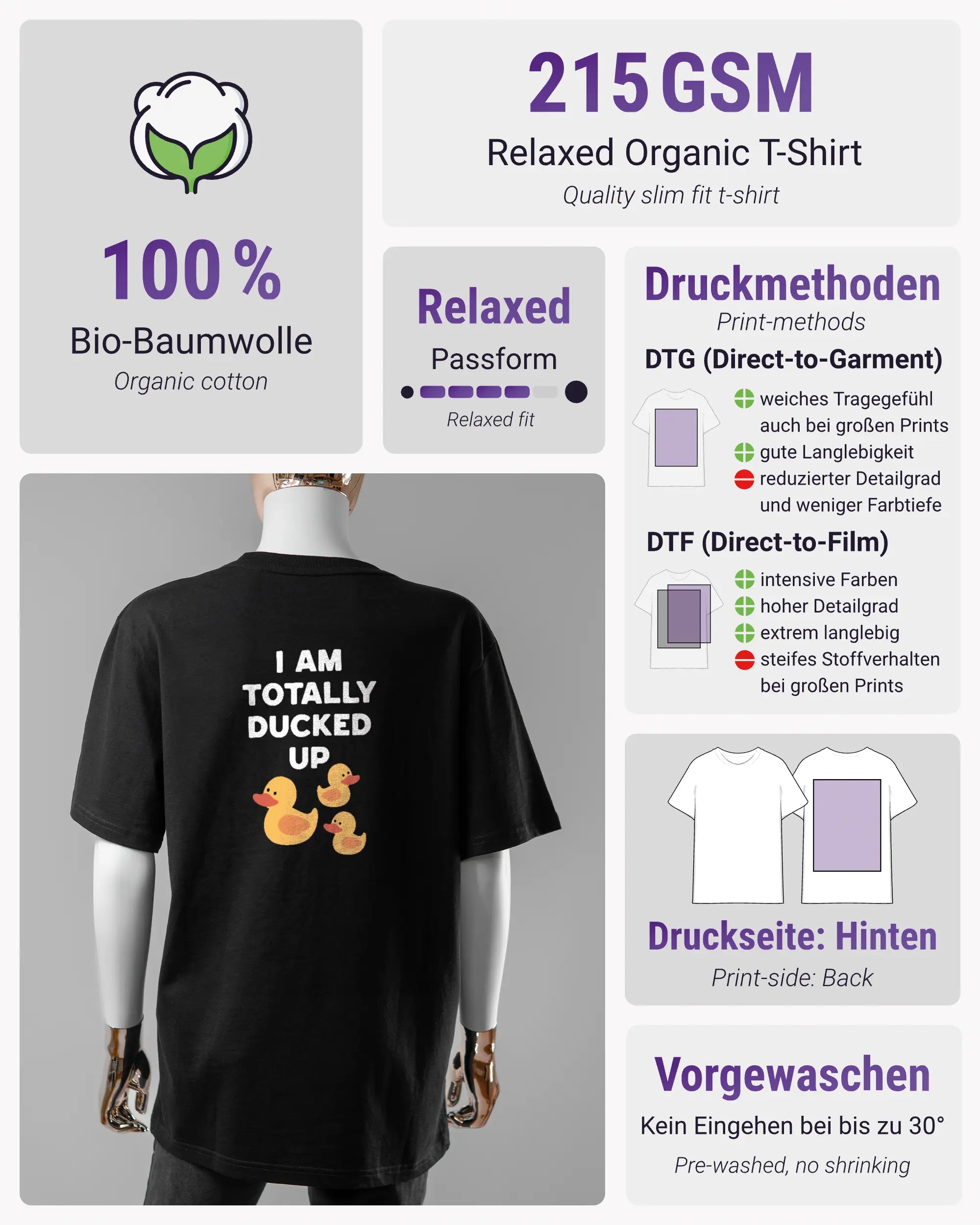 Produktinformationsblatt des Organic Unisex T-Shirt Relaxed von Maondo mit dem Design Ducked Up hinten in der Farbe Black und in der Größe S