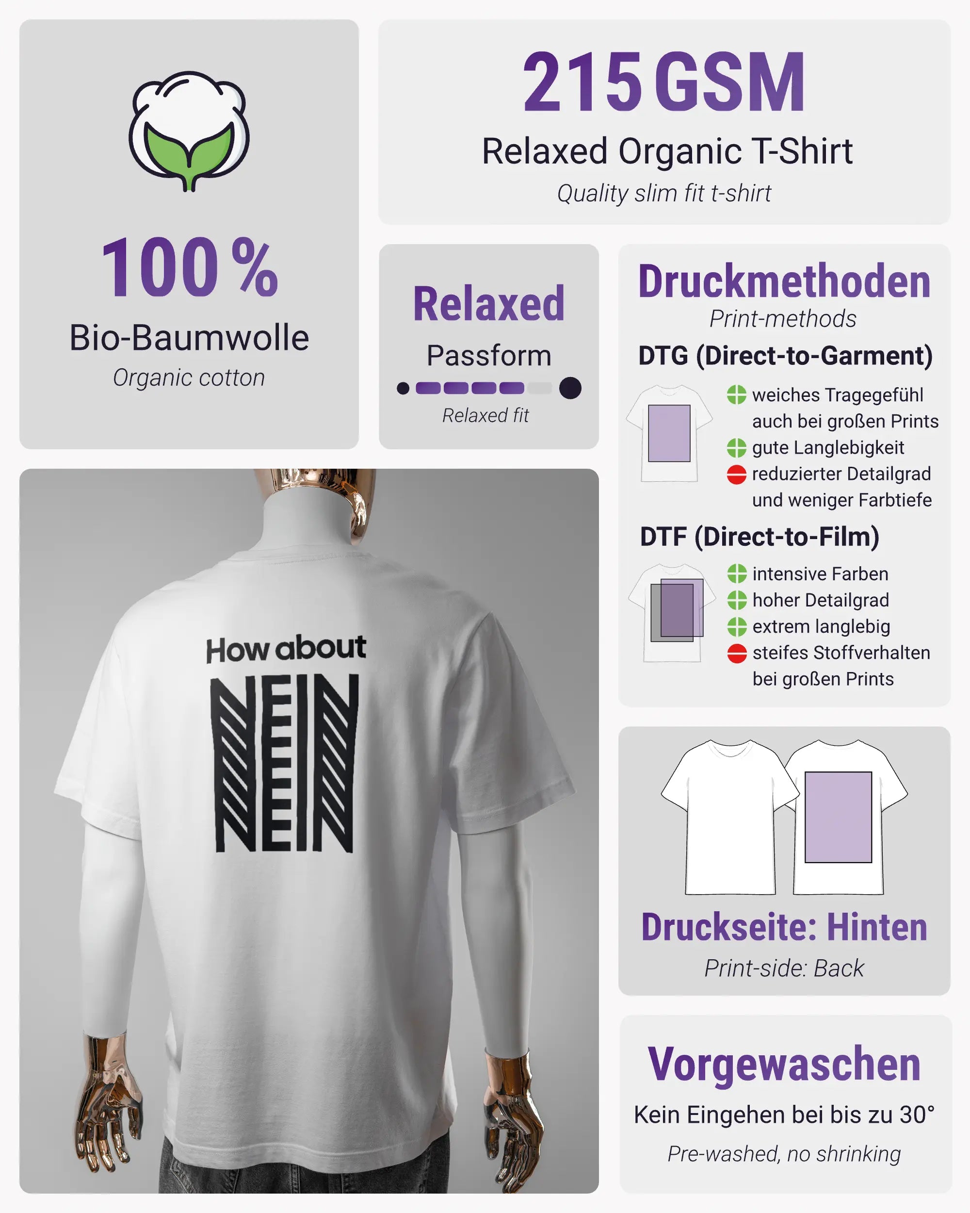 Produktinformationsblatt des Organic Unisex T-Shirt Relaxed von Maondo mit dem Design How about nein hinten in der Farbe White und in der Größe L