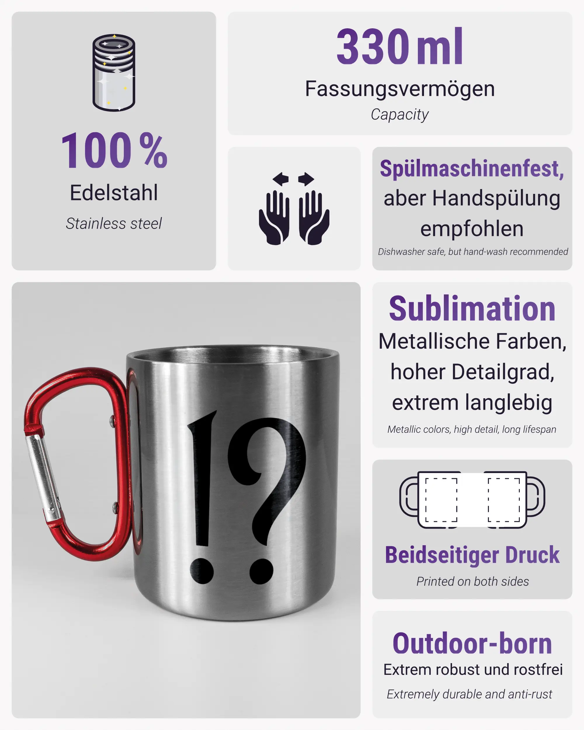 Produktinformationsblatt der beidseitig bedruckten Edelstahltasse von Maondo mit dem Design WHAT in der Farbe Metallic-Red
