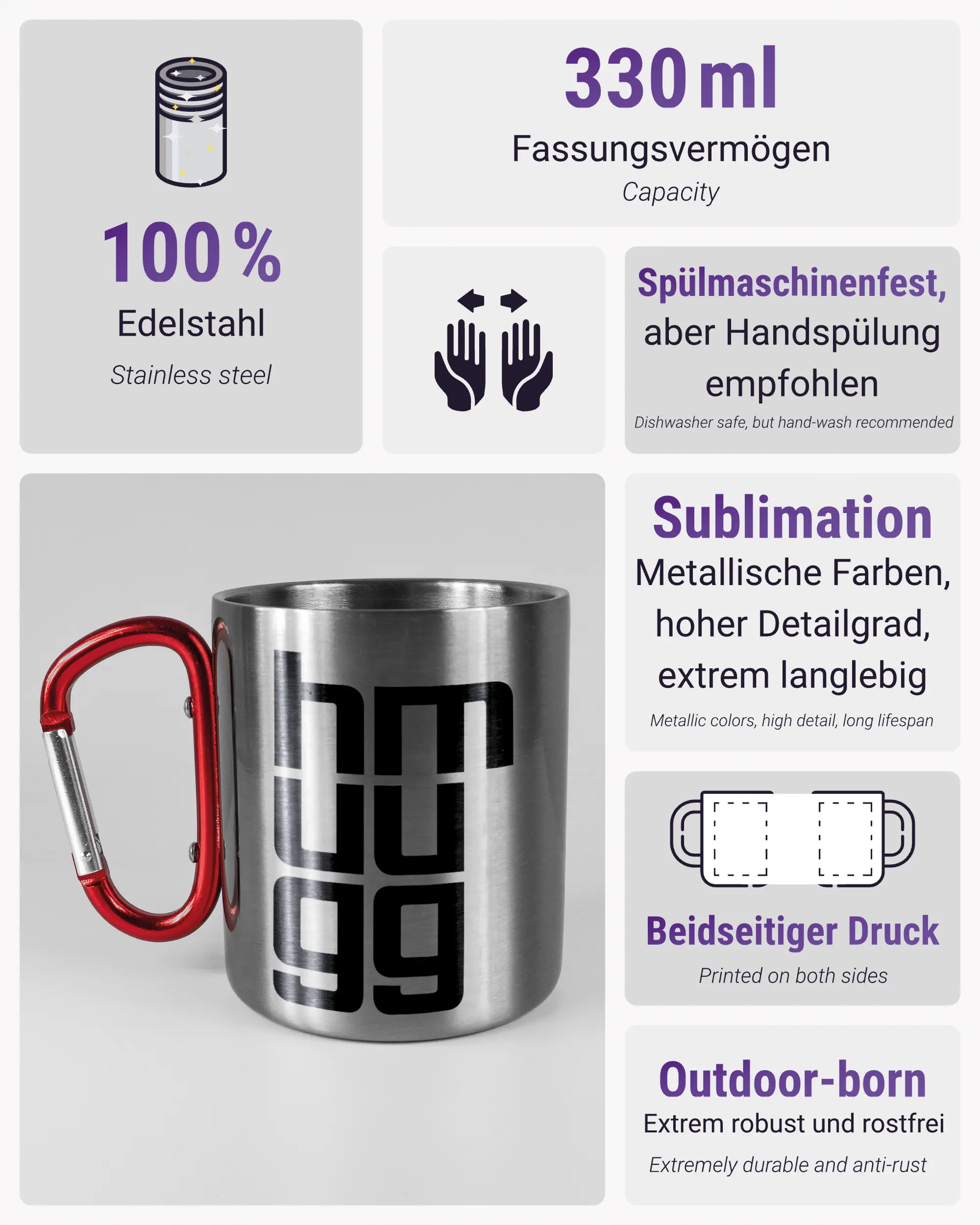 Produktinformationsblatt der beidseitig bedruckten Edelstahltasse von Maondo mit dem Design Hug Mug in der Farbe Metallic-Red
