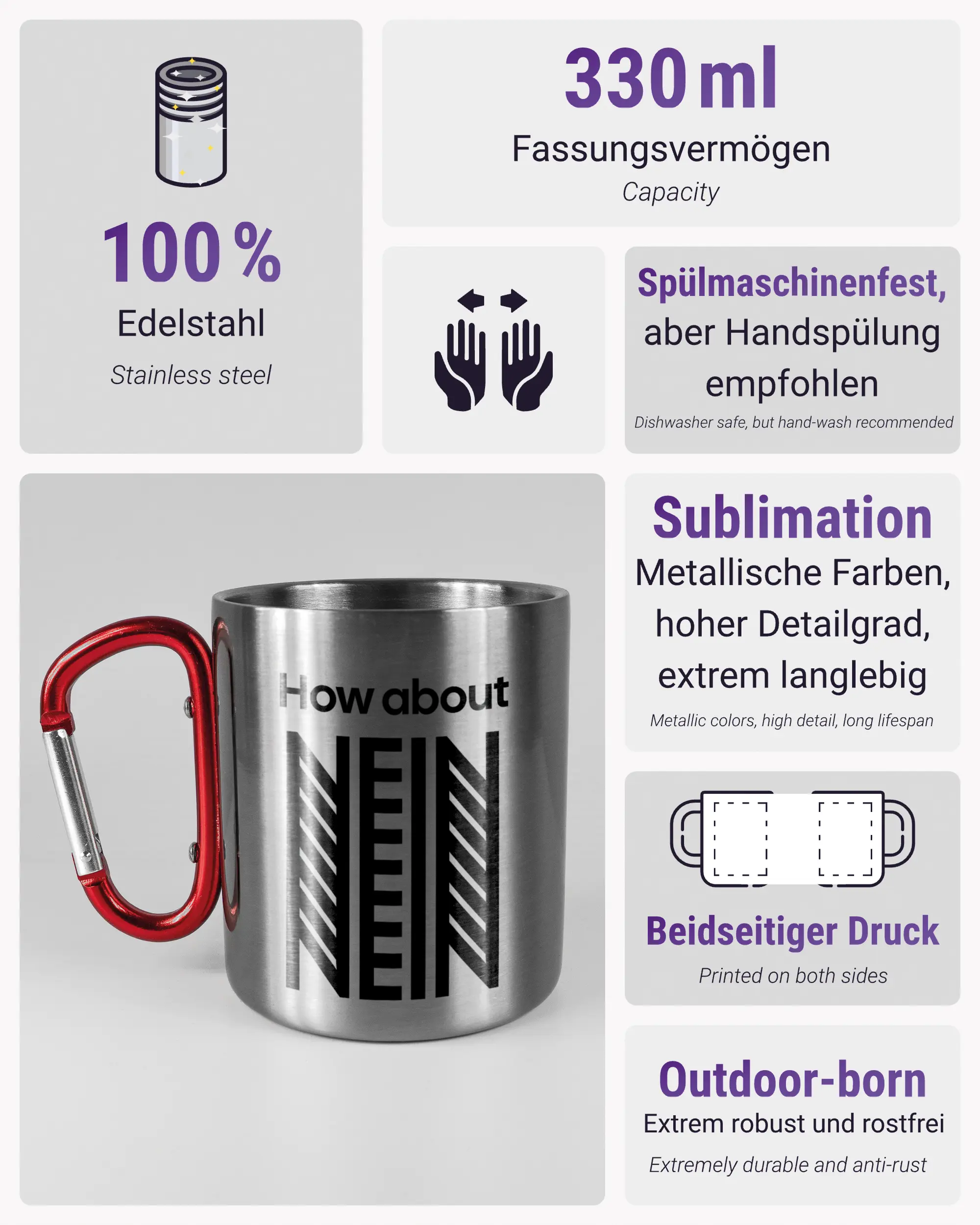 Produktinformationsblatt der beidseitig bedruckten Edelstahltasse von Maondo mit dem Design How about nein in der Farbe Metallic-Red