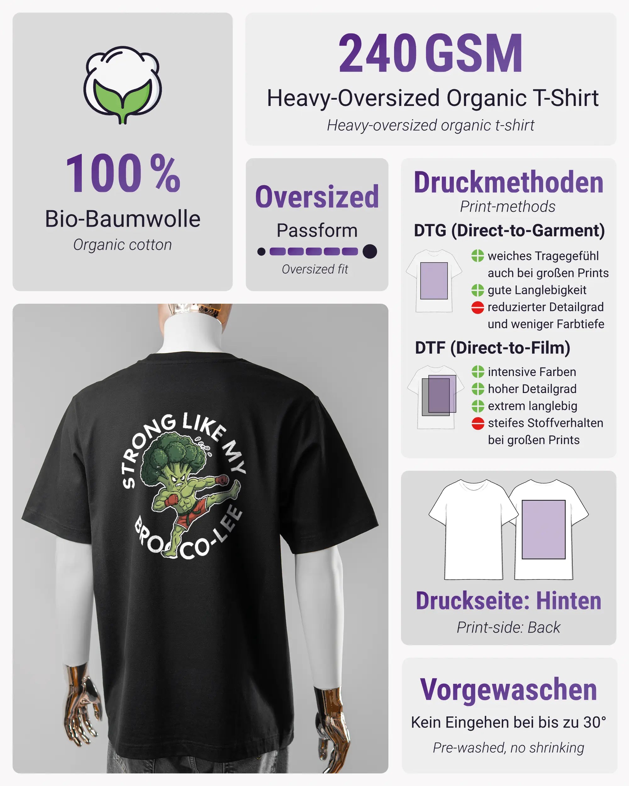 Produktinformationsblatt des Organic Unisex T-Shirt Heavy Oversized von Maondo mit dem Design Brocco-Lee hinten in der Farbe Black und in der Größe L