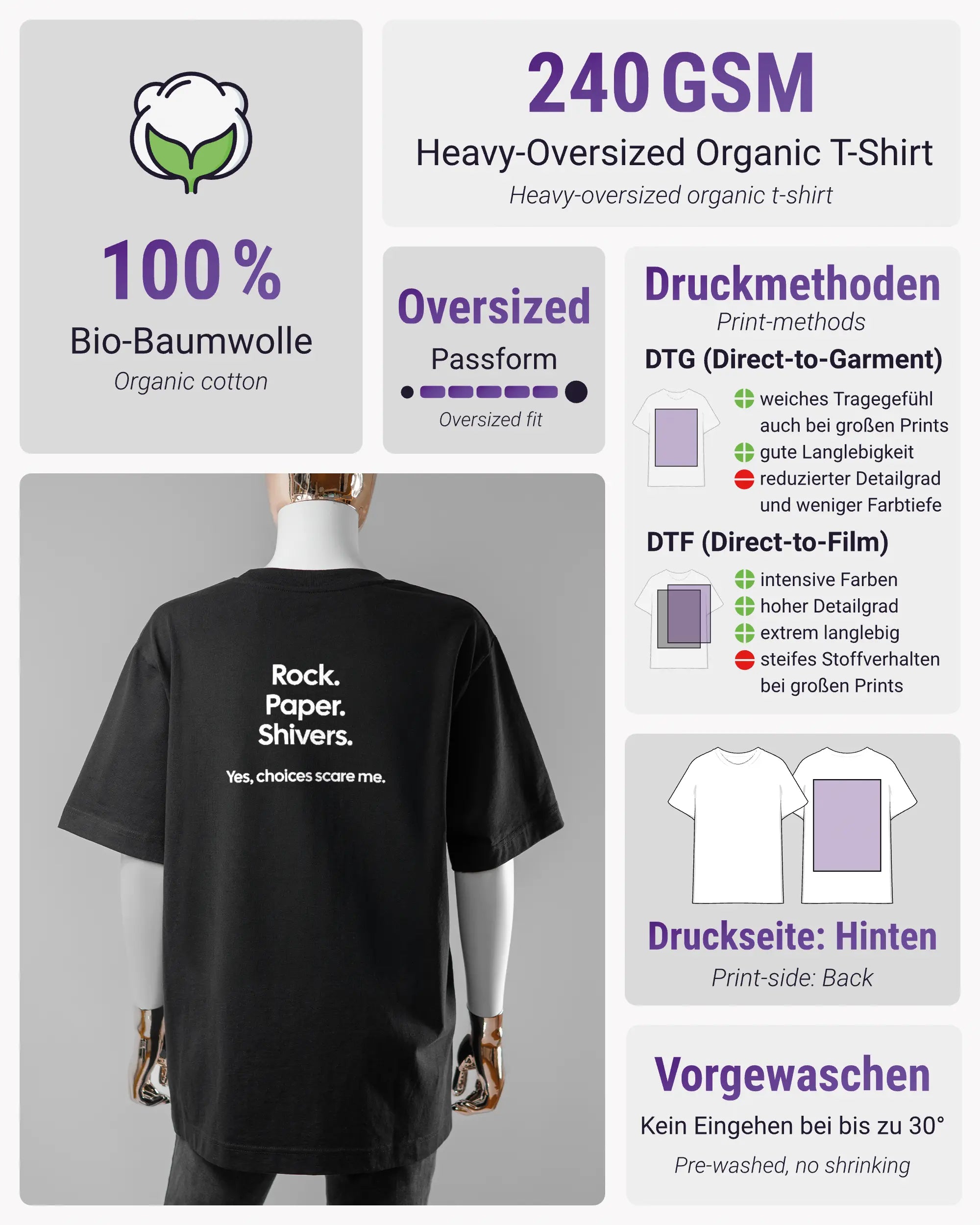 Produktinformationsblatt des Organic Unisex T-Shirt Heavy Oversized von Maondo mit dem Design Rock Paper Shivers hinten in der Farbe Black und in der Größe S