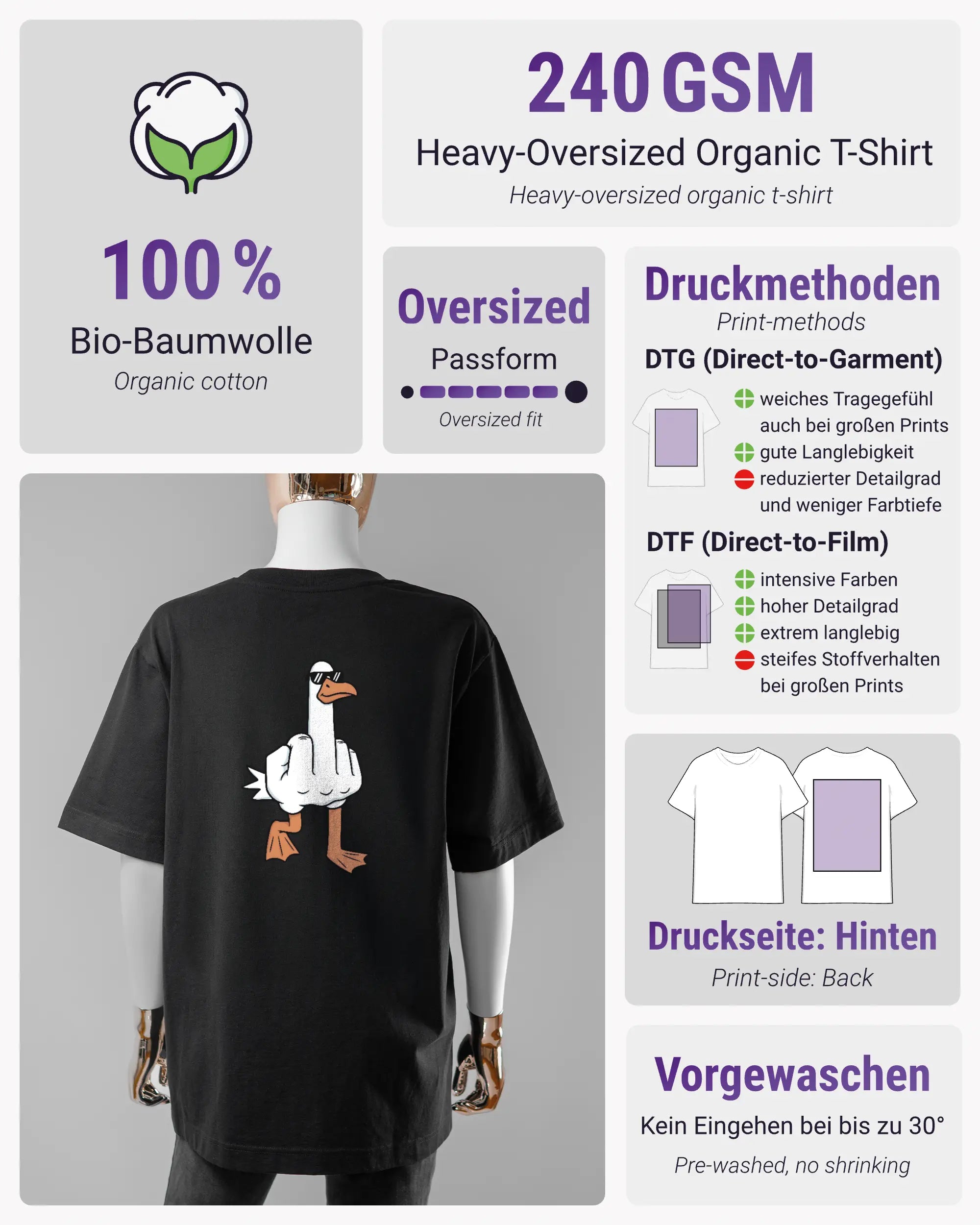 Produktinformationsblatt des Organic Unisex T-Shirt Heavy Oversized von Maondo mit dem Design I give a duck hinten in der Farbe Black und in der Größe S