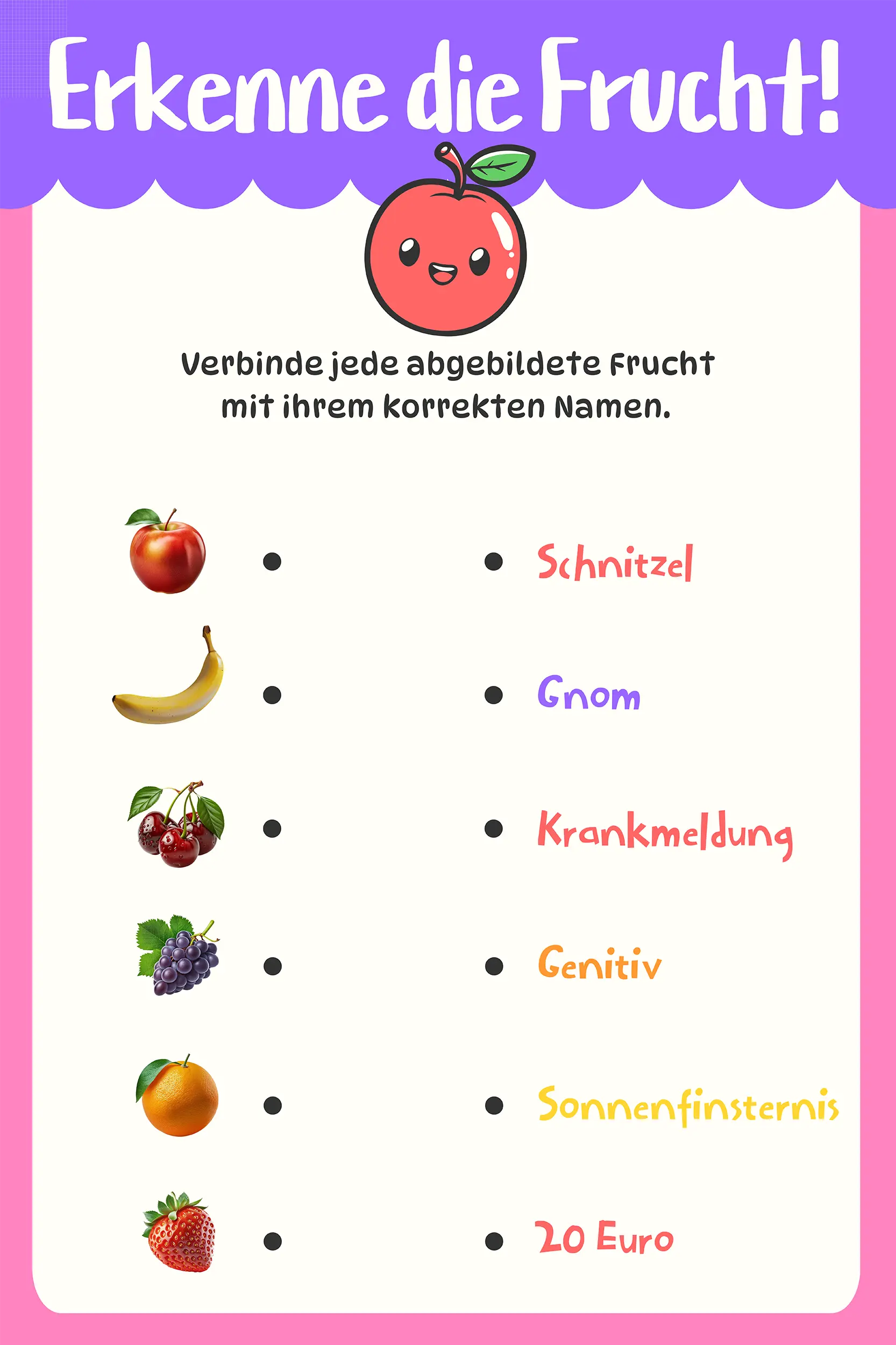 Frontalansicht des Poster Plate Designs Fruchtvokabeln in der Originaldatei