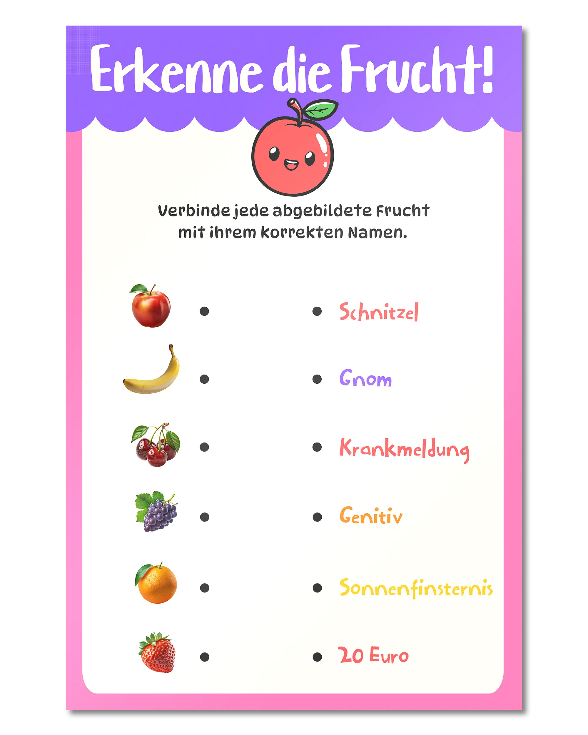 Frontalansicht des Poster Plate Designs Fruchtvokabeln im Original Style in der Größe Main (40 x 60 cm)