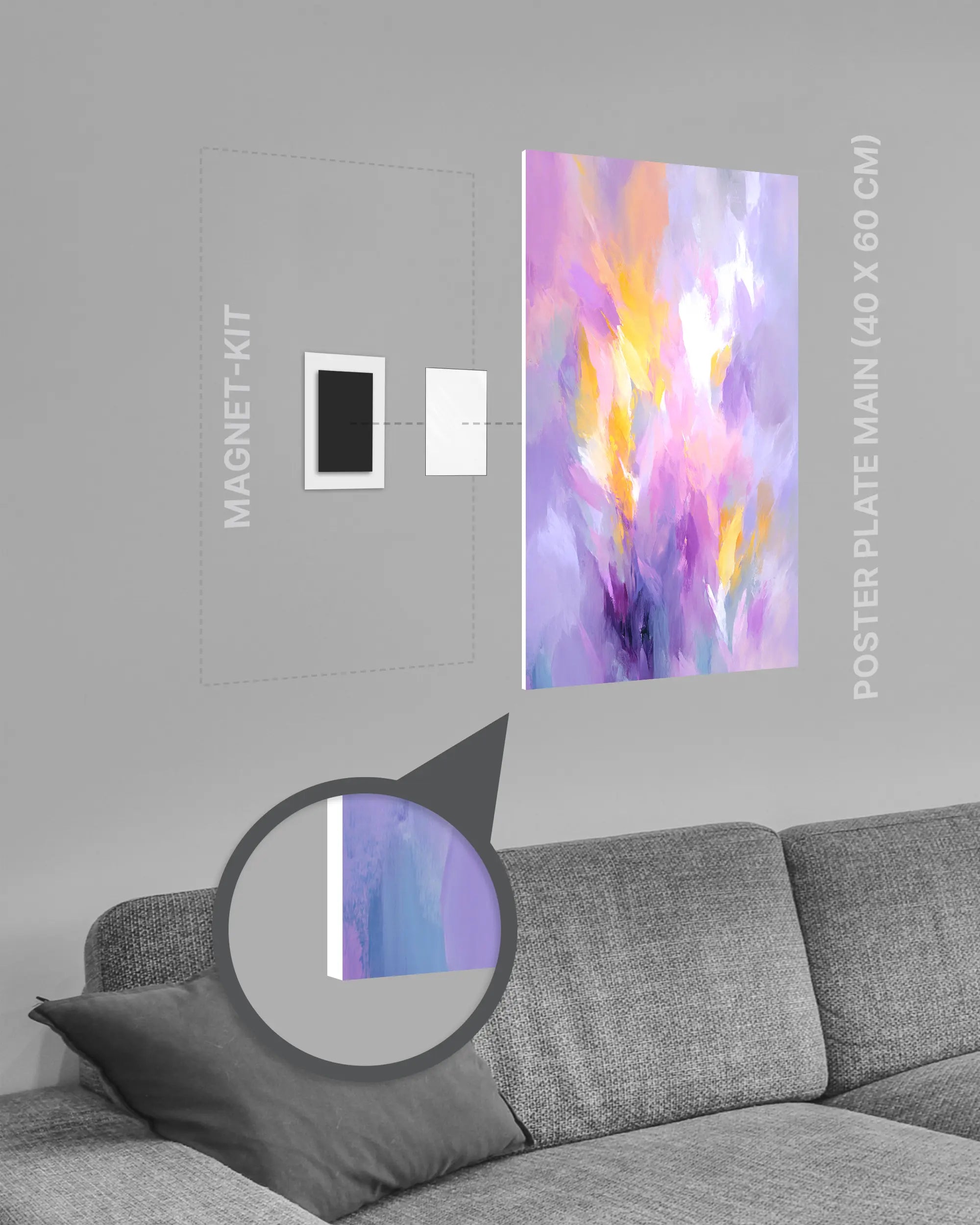 Magnet-Kit Seitenansicht des Poster Plate Designs Lust und Laune im Original Style in der Größe Main (40 x 60 cm)