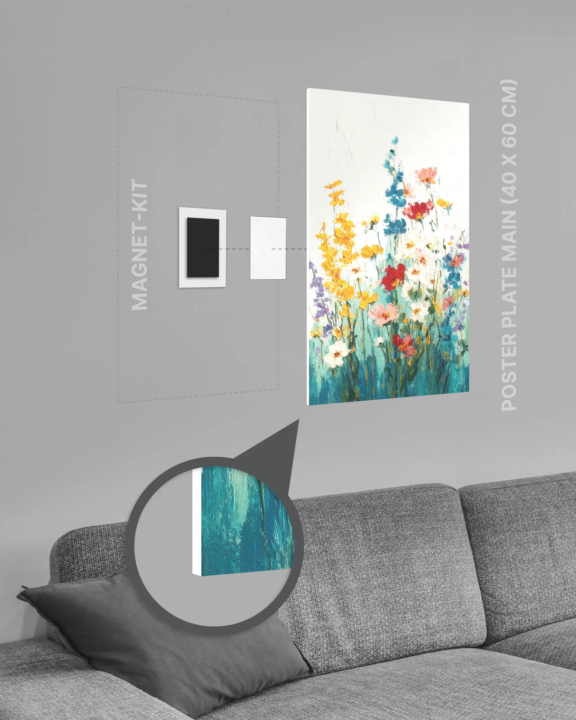 Magnet-Kit Seitenansicht des Poster Plate Designs Blühen statt Mühen im Original Style in der Größe Main (40 x 60 cm)