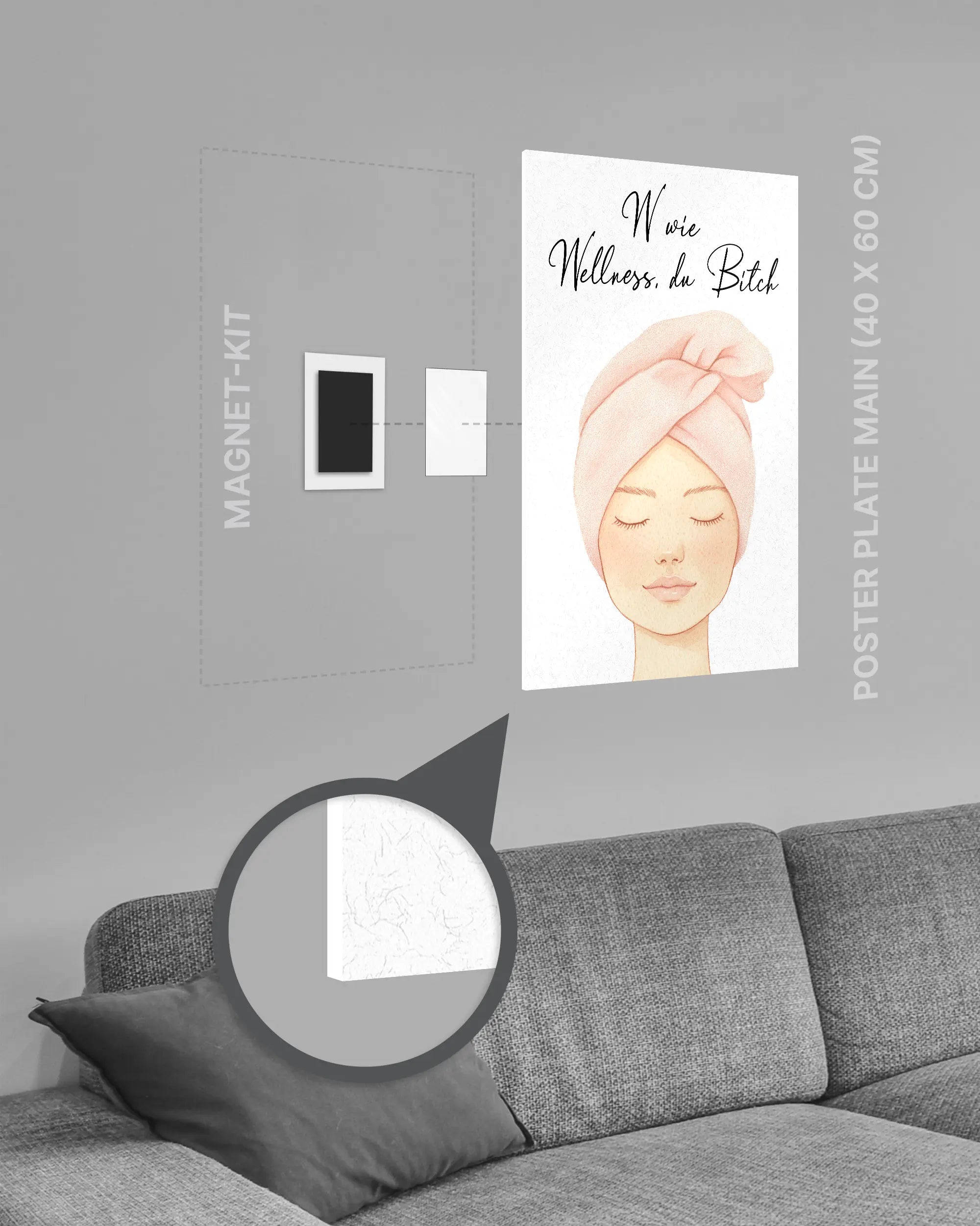 Magnet-Kit Seitenansicht des Poster Plate Designs Wellness Routine im Original Style in der Größe Main (40 x 60 cm)