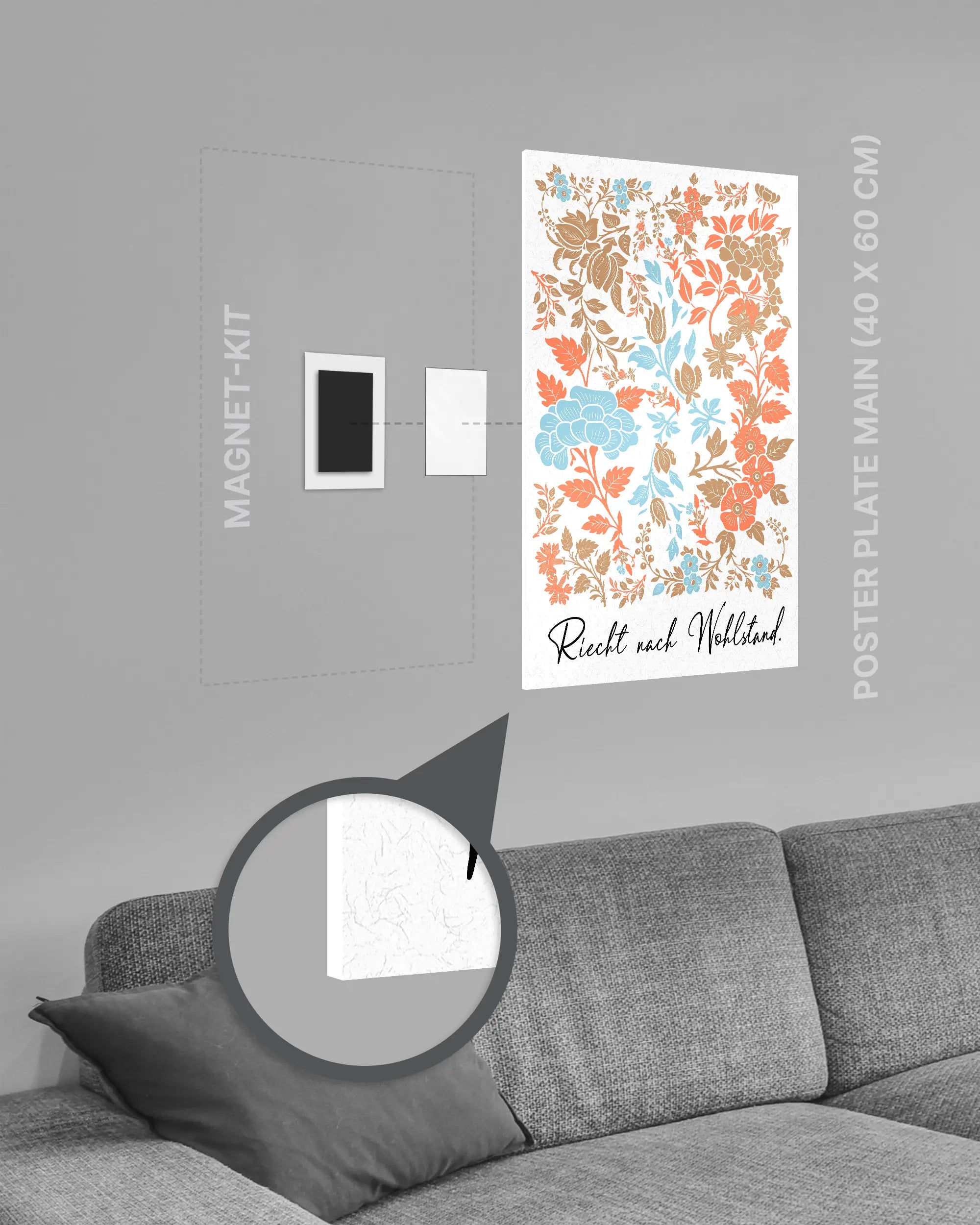 Magnet-Kit Seitenansicht des Poster Plate Designs Wohlstandsduft im Original Style in der Größe Main (40 x 60 cm)