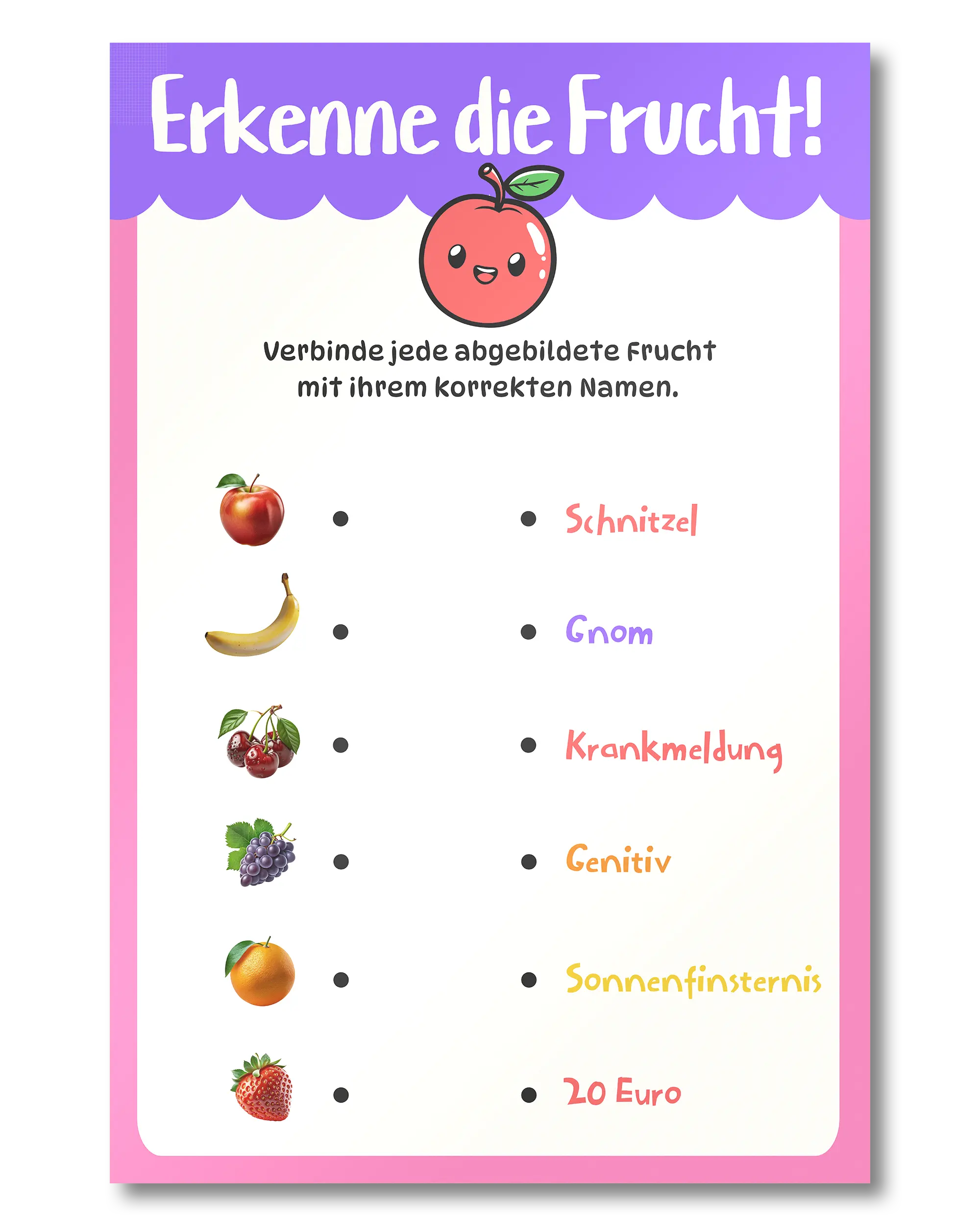 Frontalansicht des Poster Plate Designs Fruchtvokabeln im Original Style in der Größe Mini (20 x 30 cm)