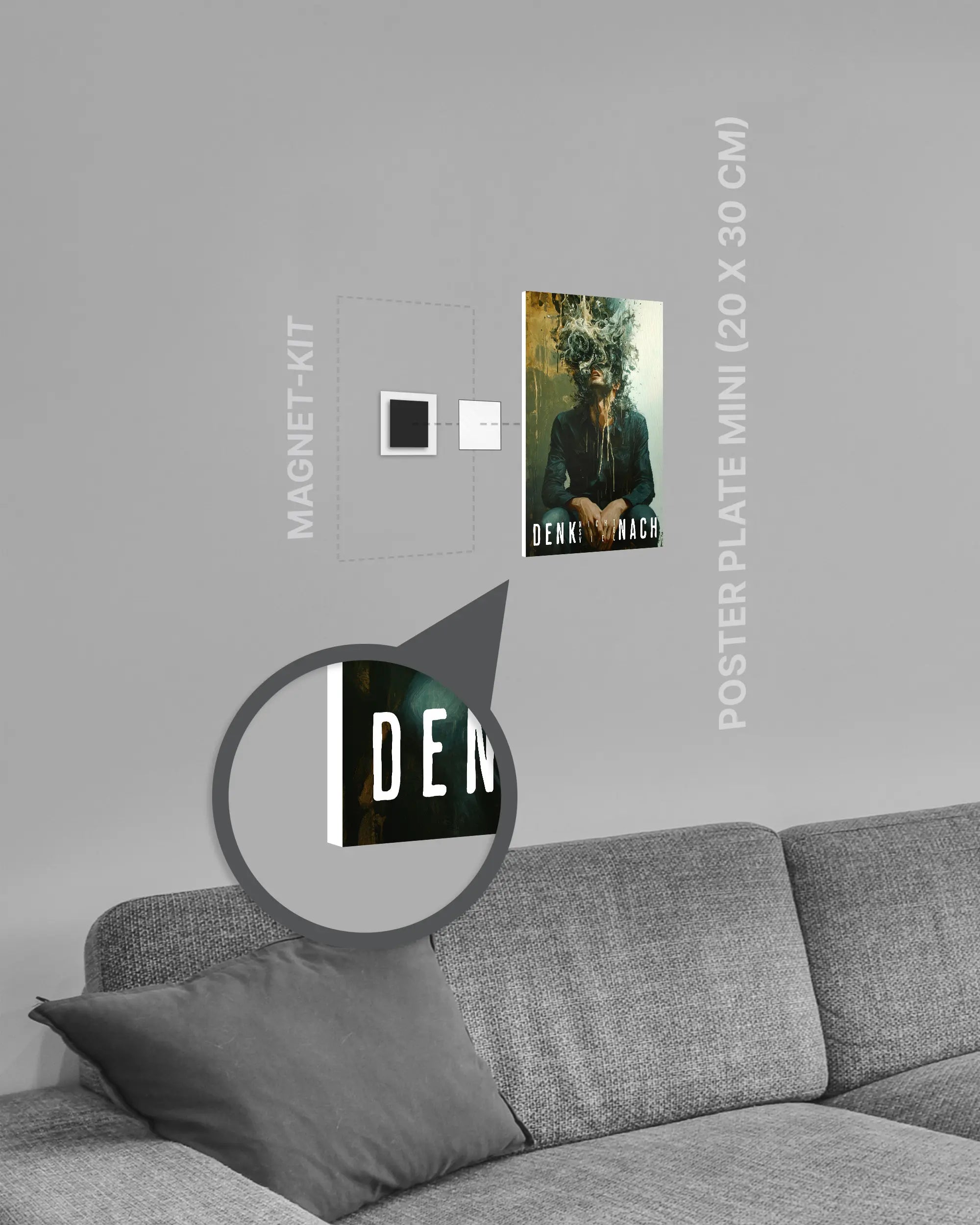 Magnet-Kit Seitenansicht des Poster Plate Designs Denkblockade im Original Style in der Größe Mini (20 x 30 cm)