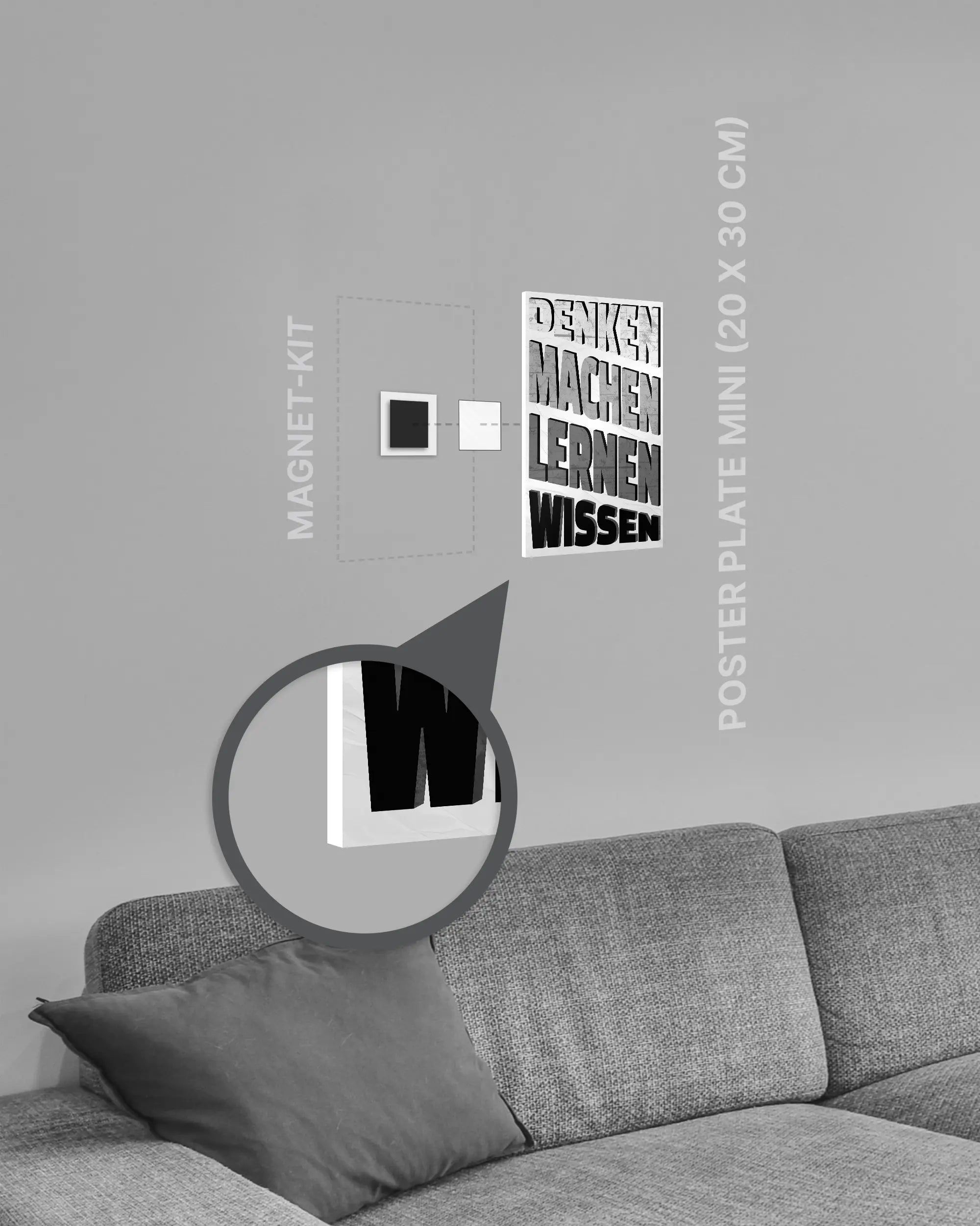 Magnet-Kit Seitenansicht des Poster Plate Designs Der Weg zum Wissen im Original Style in der Größe Mini (20 x 30 cm)