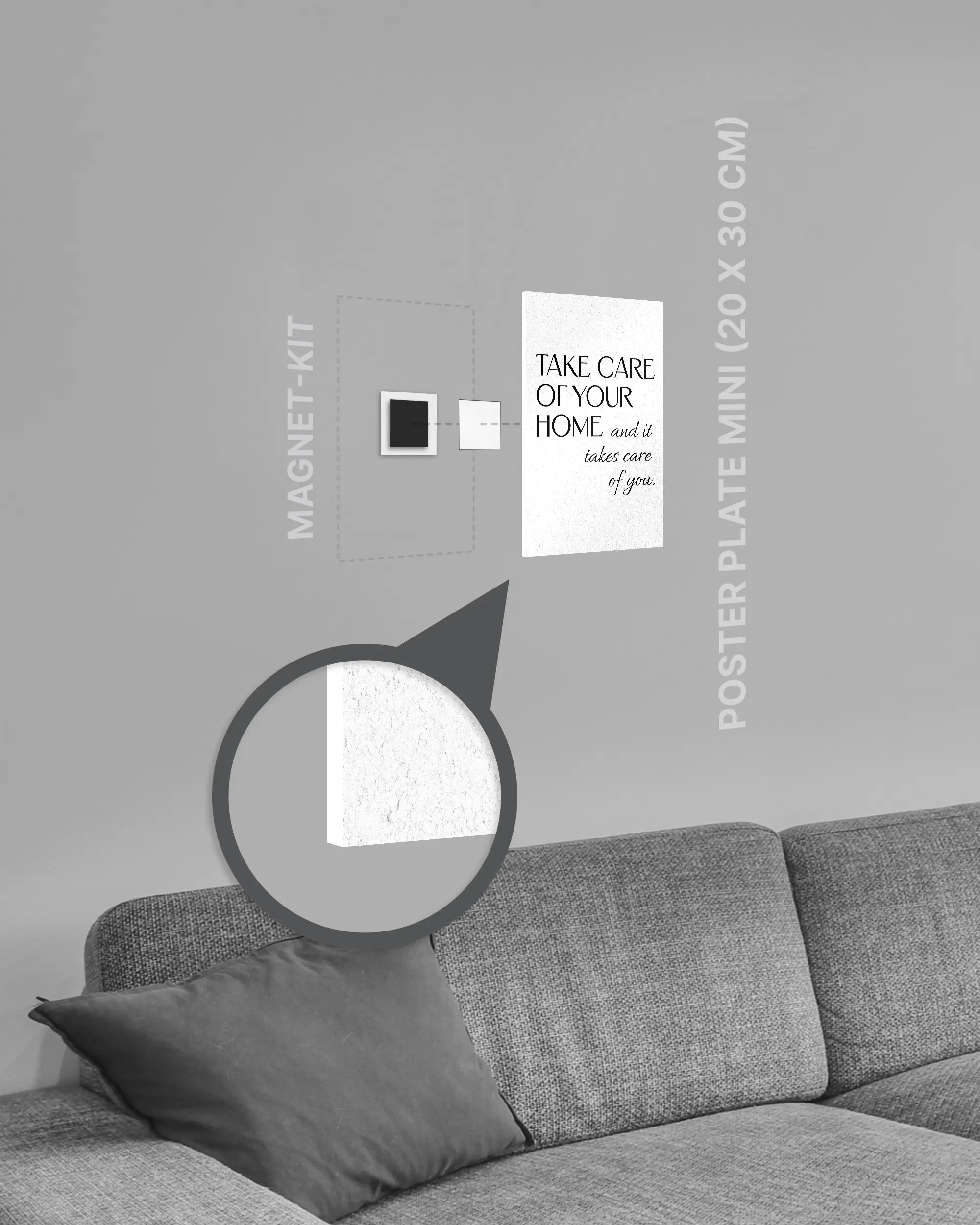 Magnet-Kit Seitenansicht des Poster Plate Designs Take Care im Original Style in der Größe Mini (20 x 30 cm)