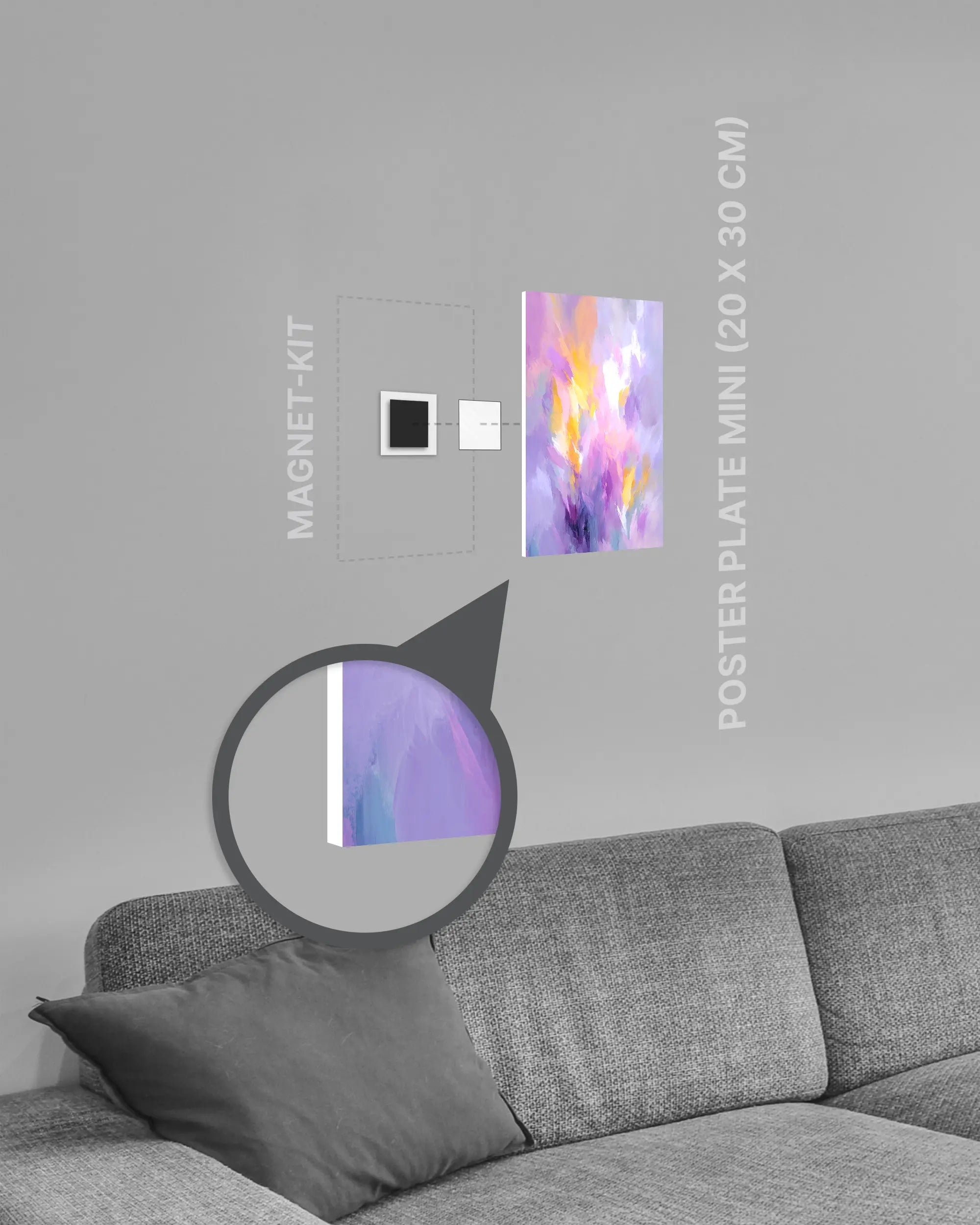 Magnet-Kit Seitenansicht des Poster Plate Designs Lust und Laune im Original Style in der Größe Mini (20 x 30 cm)