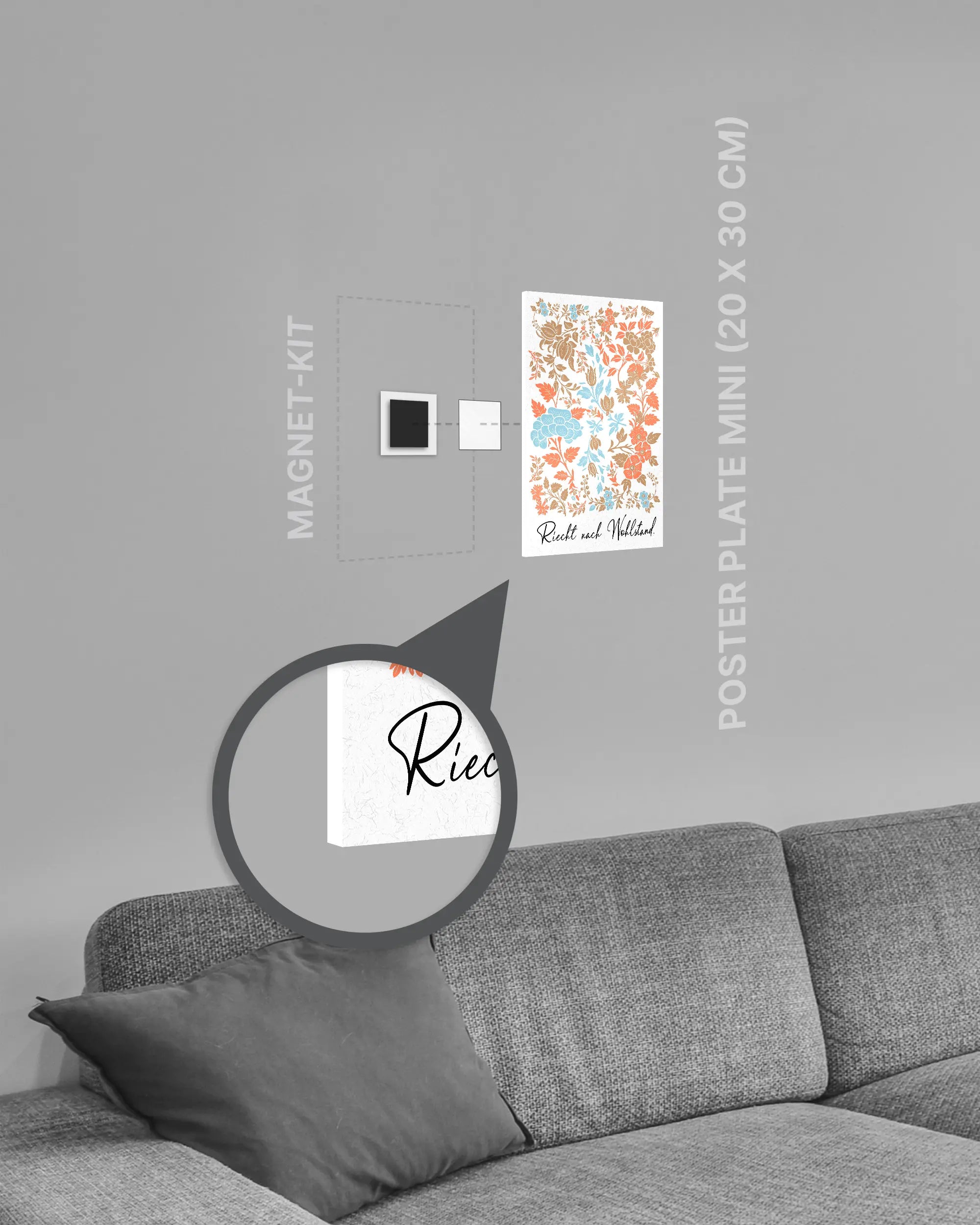 Magnet-Kit Seitenansicht des Poster Plate Designs Wohlstandsduft im Original Style in der Größe Mini (20 x 30 cm)