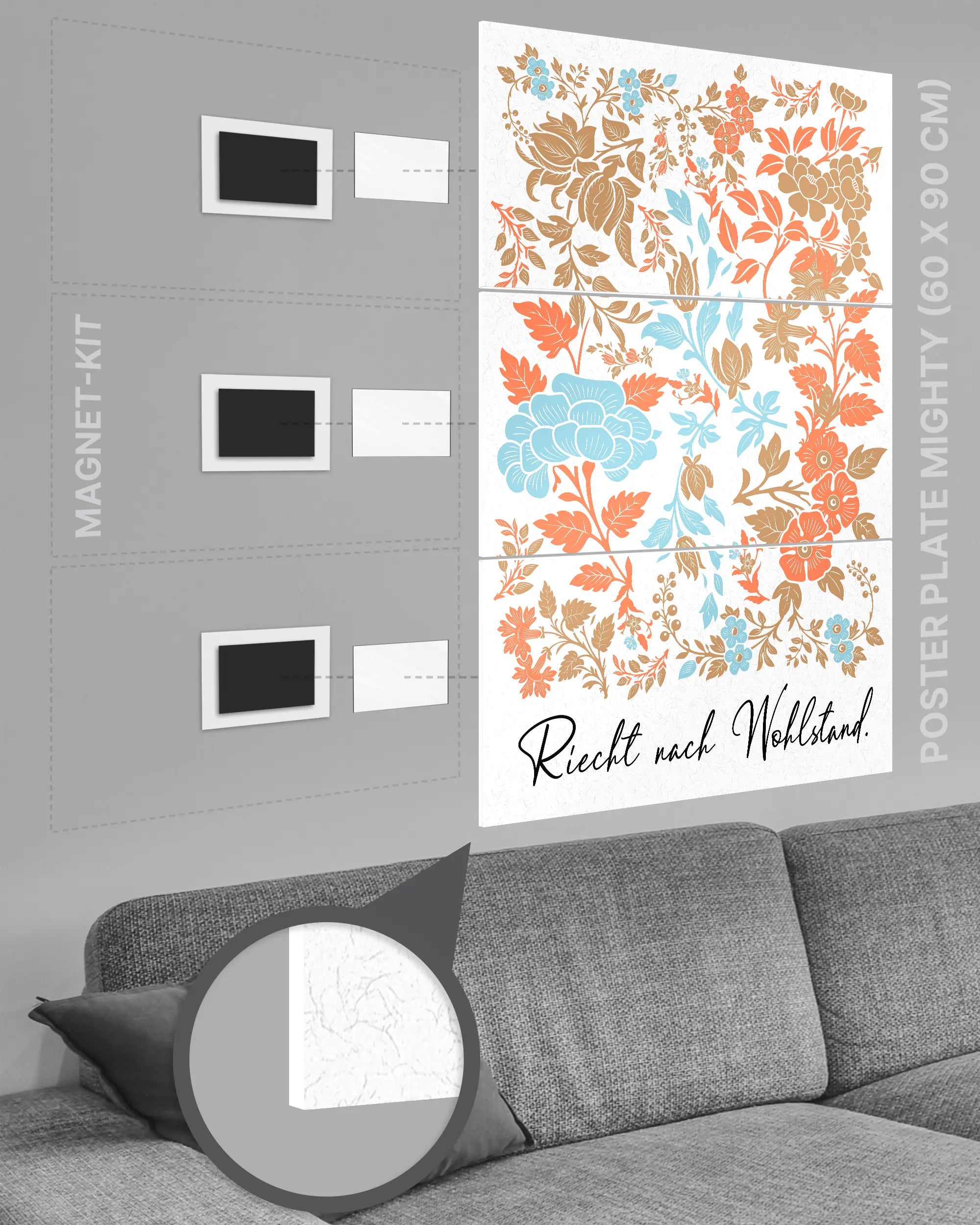 Magnet-Kit Seitenansicht des Poster Plate Designs Wohlstandsduft im Original Style in der Größe Mighty (60 x 90 cm)