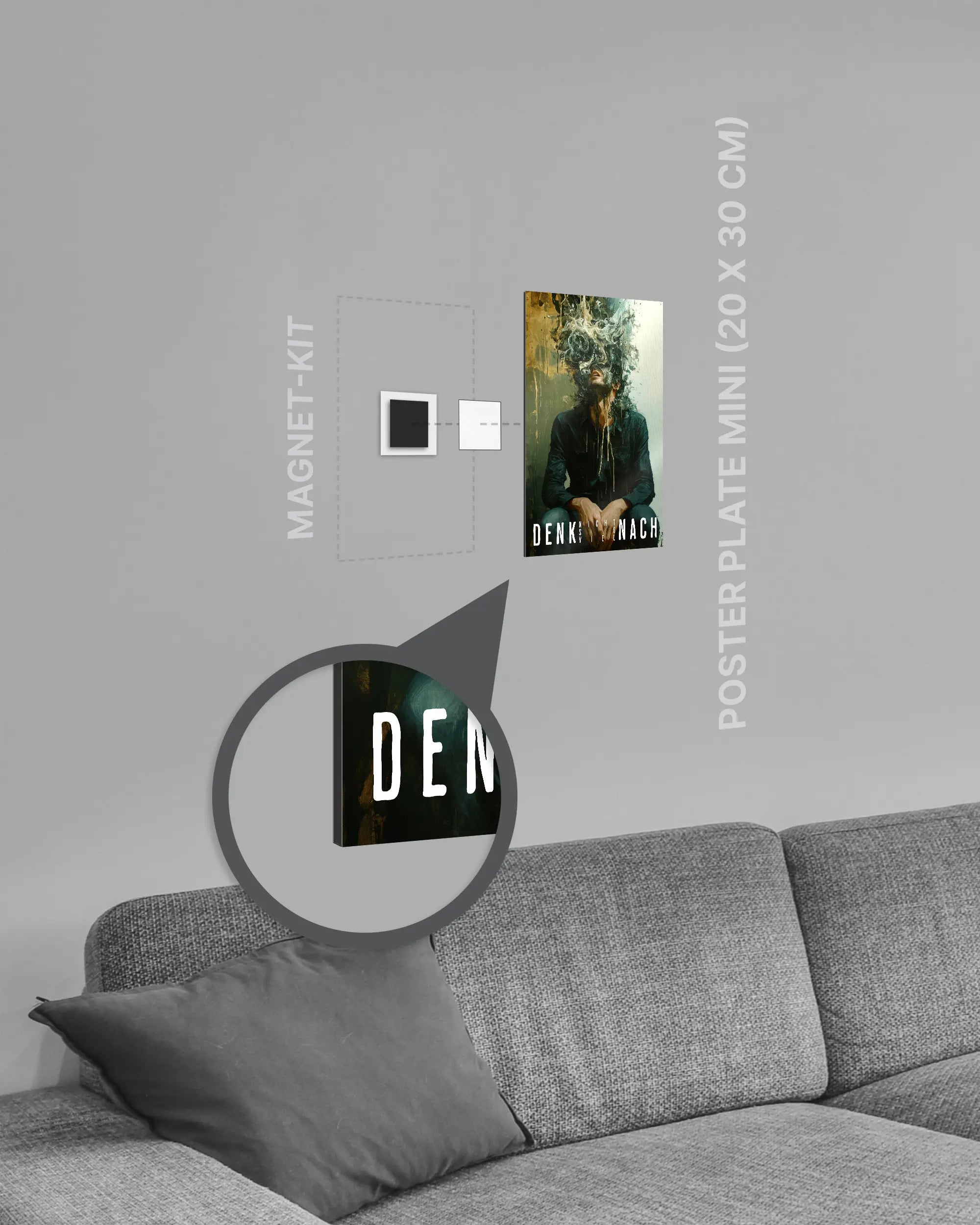 Magnet-Kit Seitenansicht des Poster Plate Designs Denkblockade im Metallic Style in der Größe Mini (20 x 30 cm)