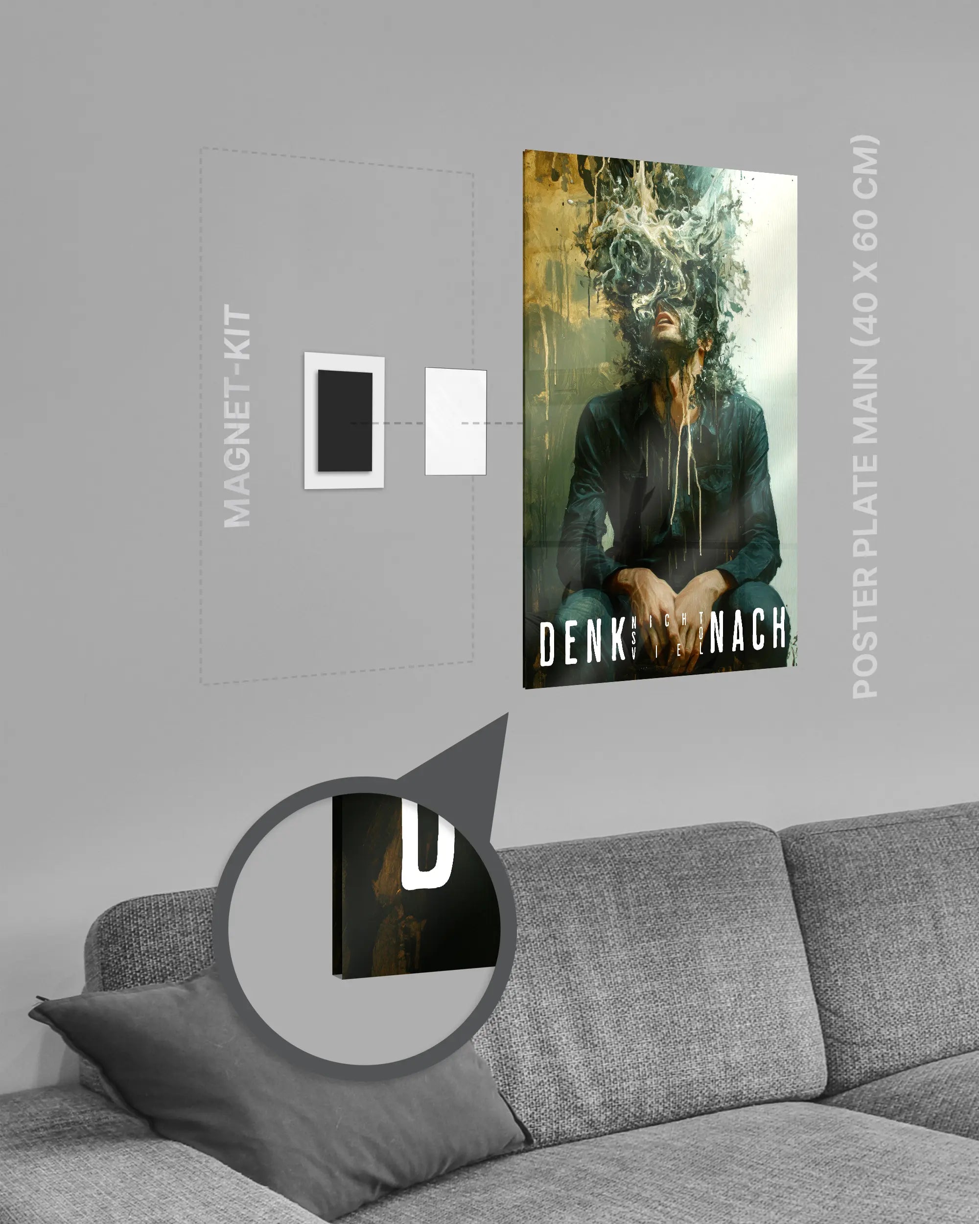 Magnet-Kit Seitenansicht des Poster Plate Designs Denkblockade im Acrylic Style in der Größe Main (40 x 60 cm)