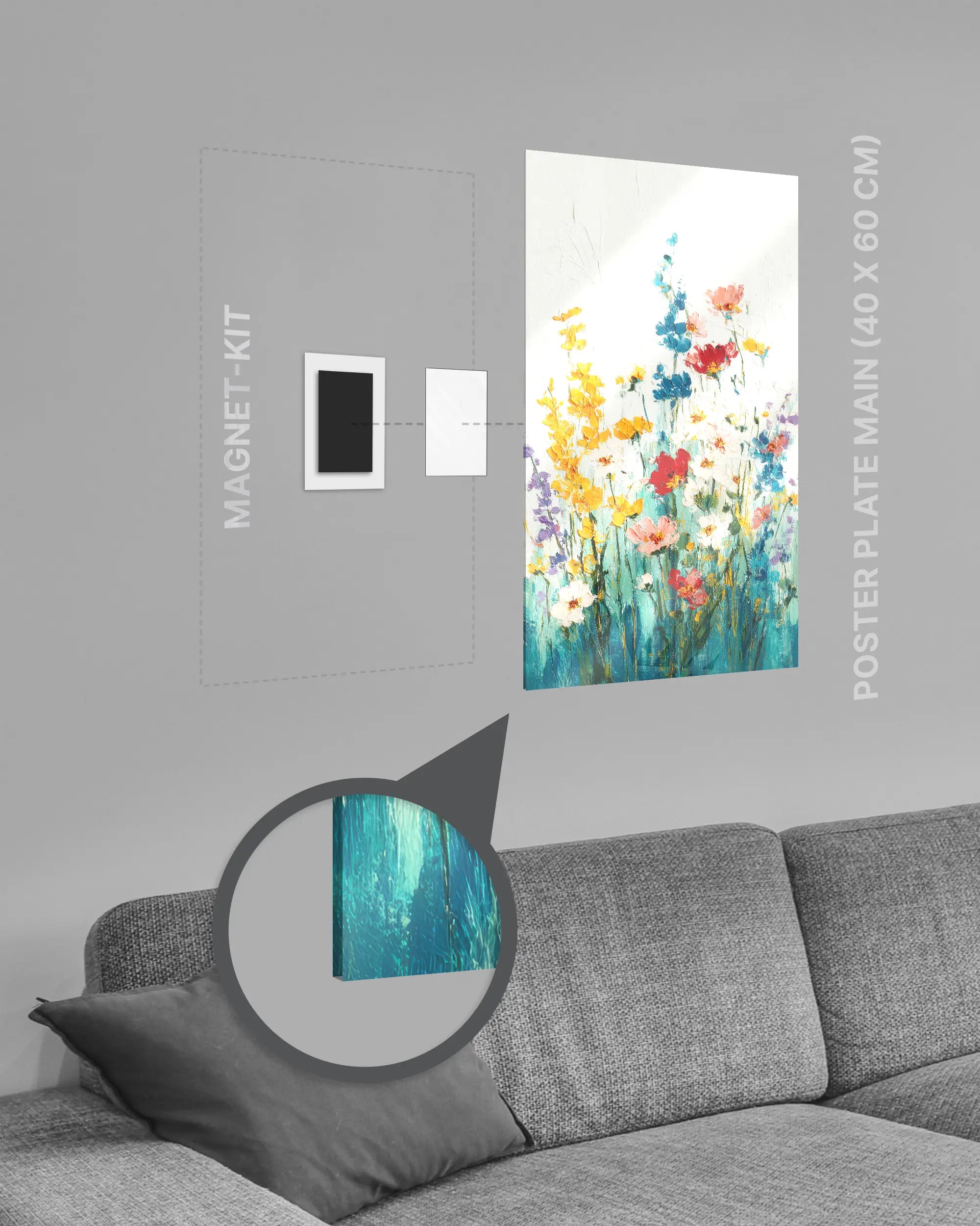 Magnet-Kit Seitenansicht des Poster Plate Designs Blühen statt Mühen im Acrylic Style in der Größe Main (40 x 60 cm)