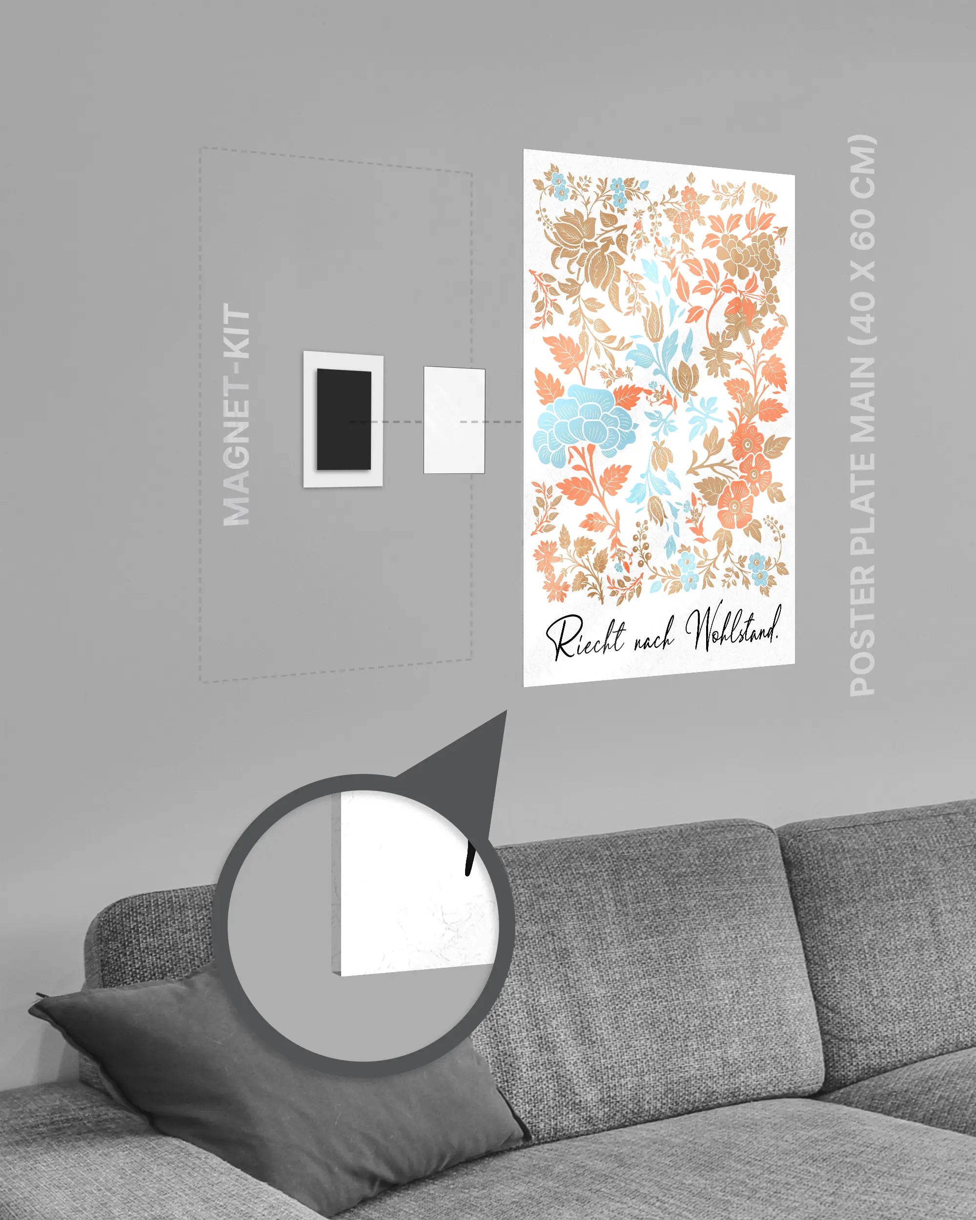 Magnet-Kit Seitenansicht des Poster Plate Designs Wohlstandsduft im Acrylic Style in der Größe Main (40 x 60 cm)