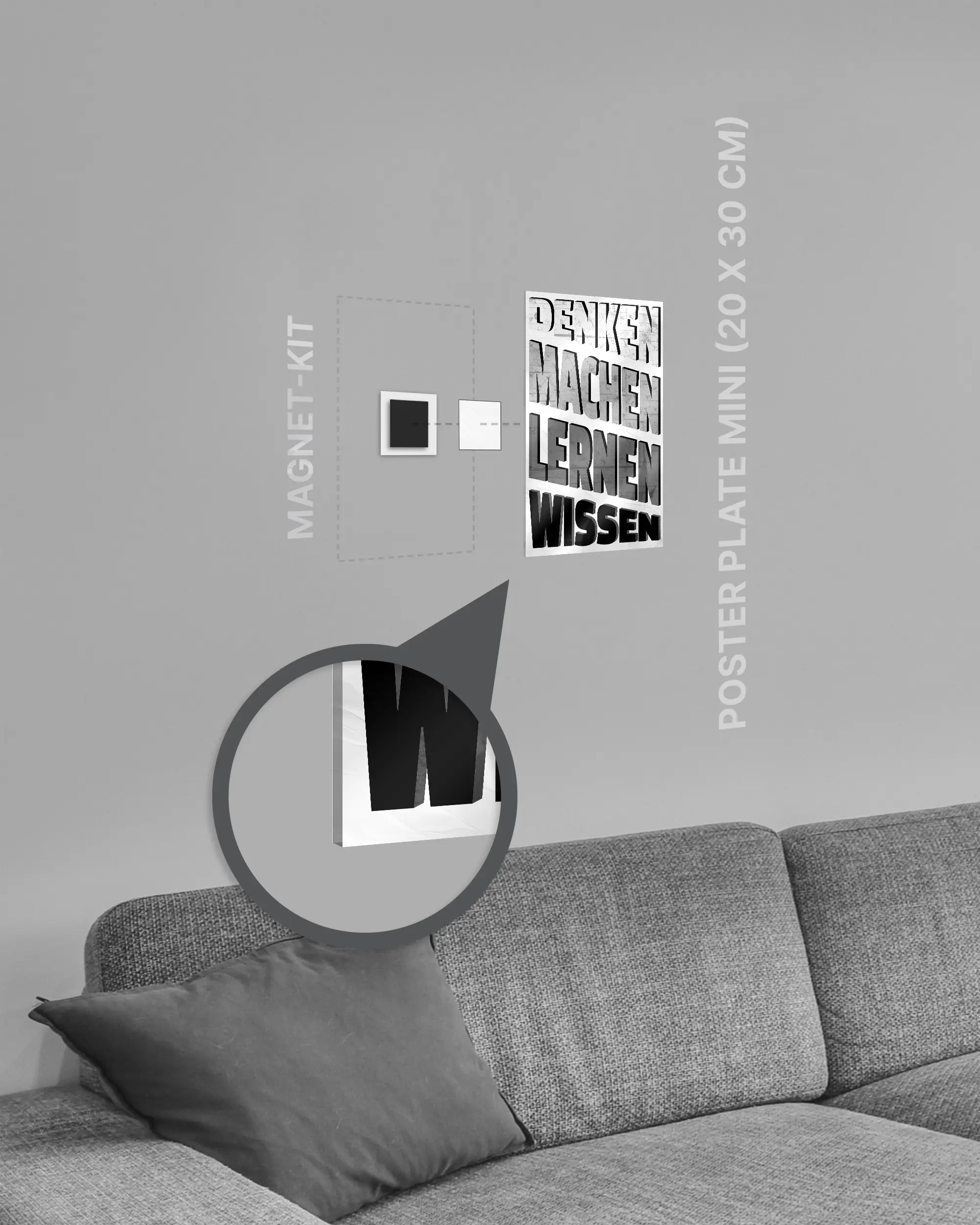 Magnet-Kit Seitenansicht des Poster Plate Designs Der Weg zum Wissen im Acrylic Style in der Größe Mini (20 x 30 cm)