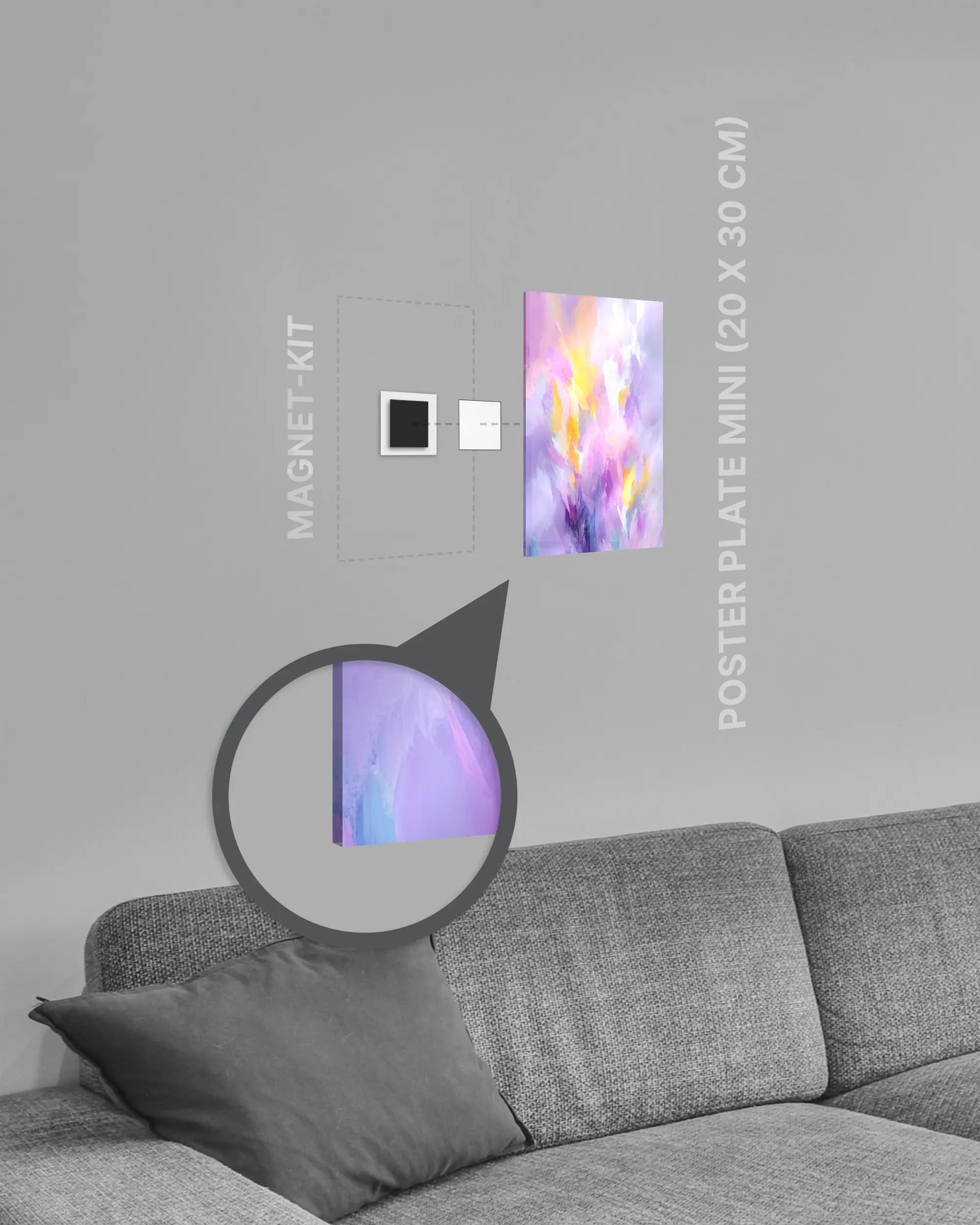 Magnet-Kit Seitenansicht des Poster Plate Designs Lust und Laune im Acrylic Style in der Größe Mini (20 x 30 cm)