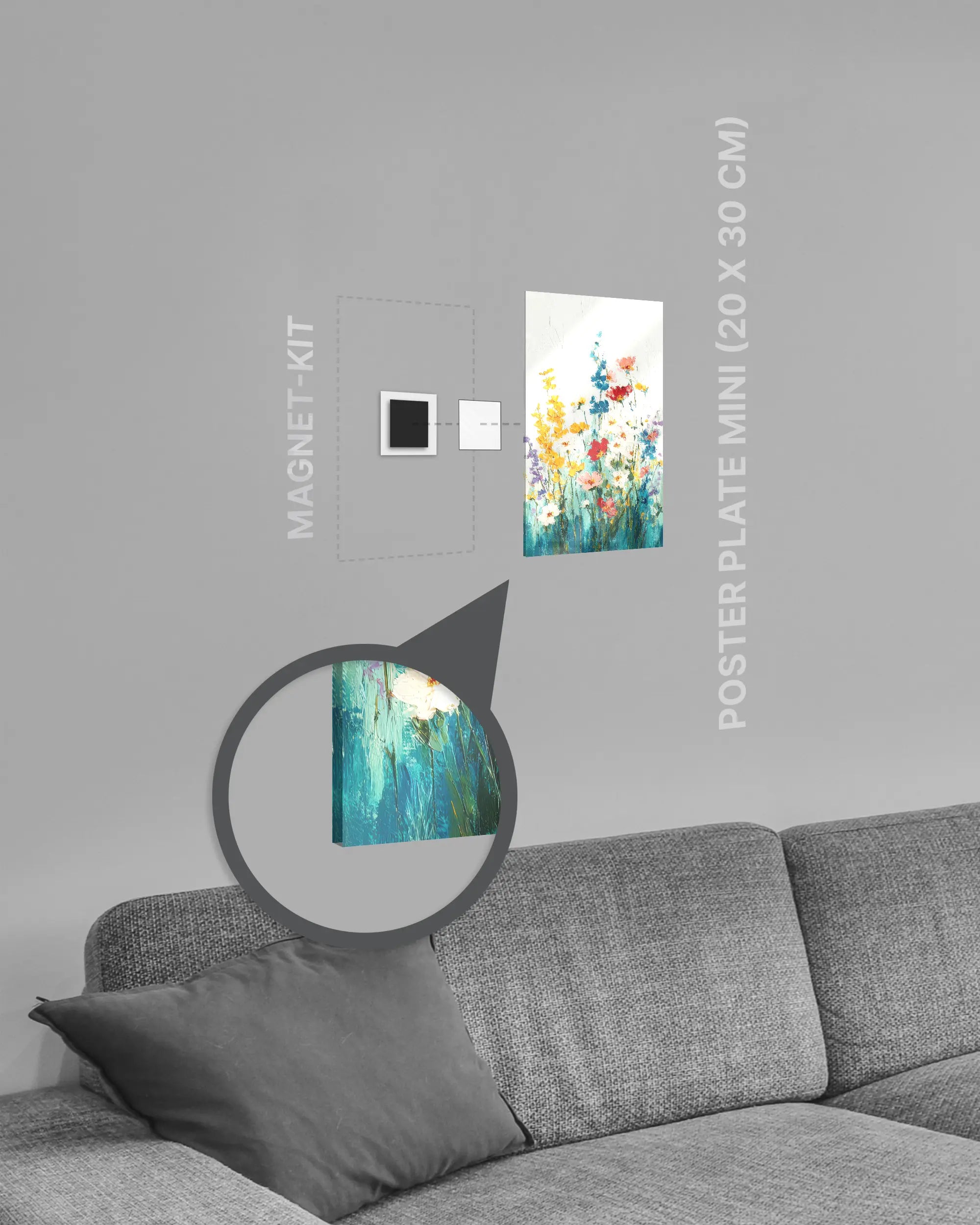 Magnet-Kit Seitenansicht des Poster Plate Designs Blühen statt Mühen im Acrylic Style in der Größe Mini (20 x 30 cm)